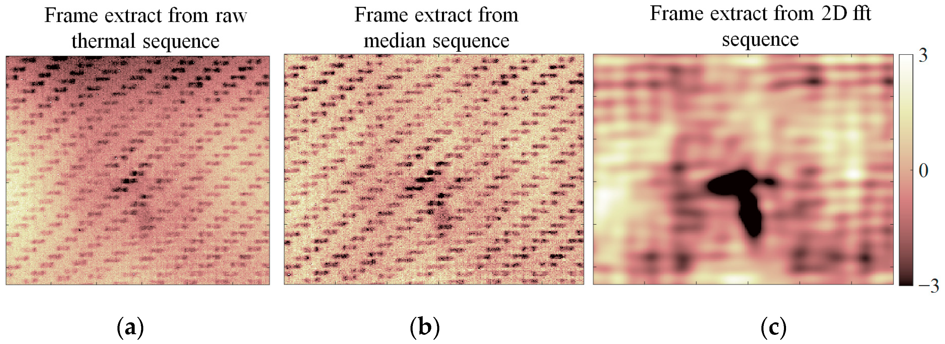 Engproc 85 00051 g008