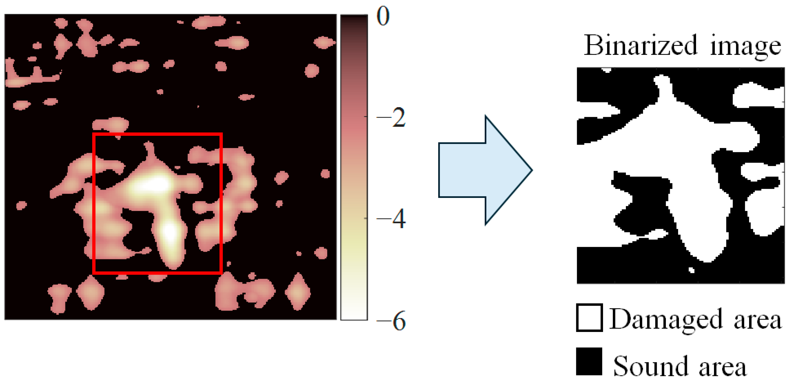 Engproc 85 00051 g010