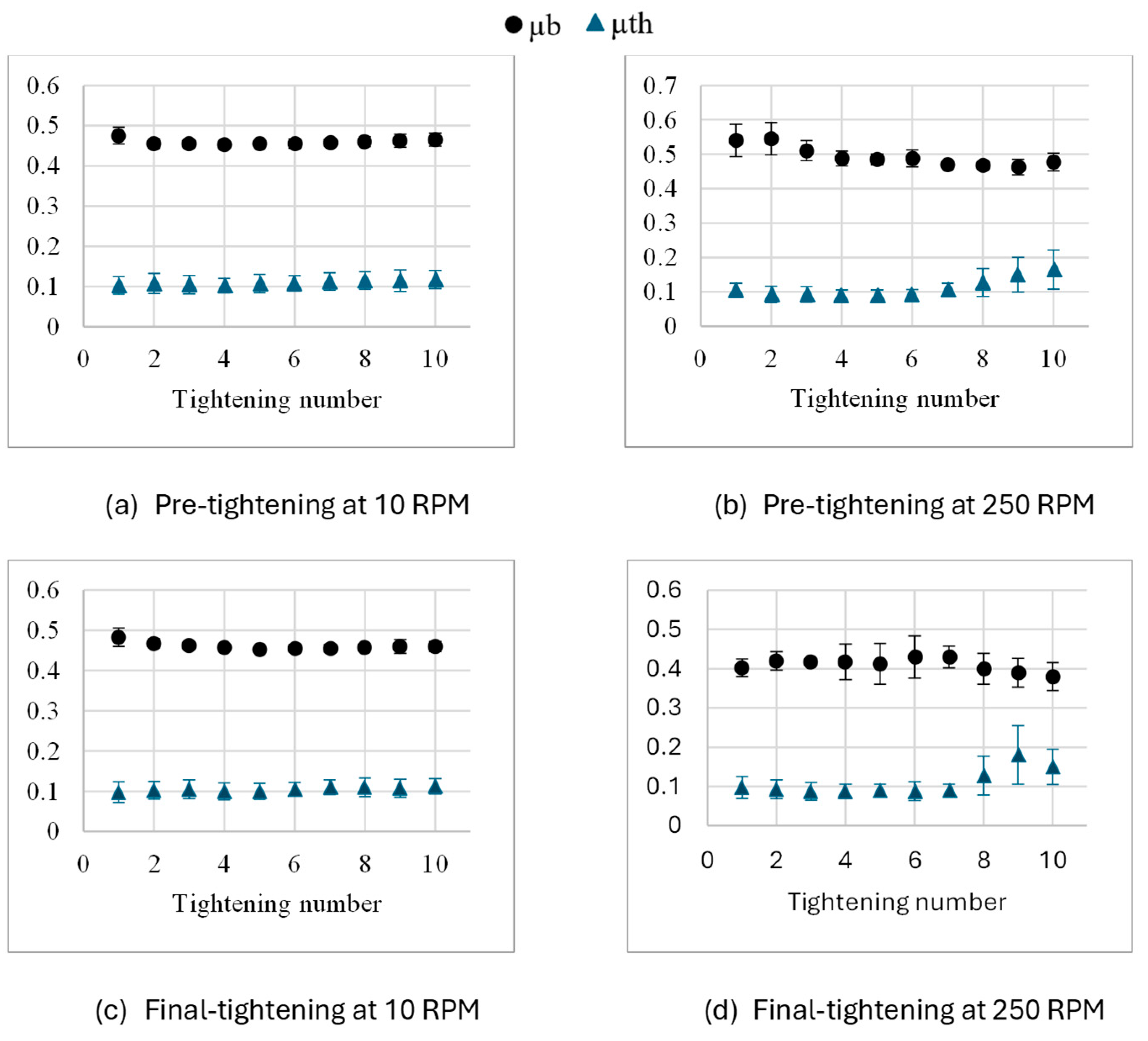 Engproc 85 00052 g007