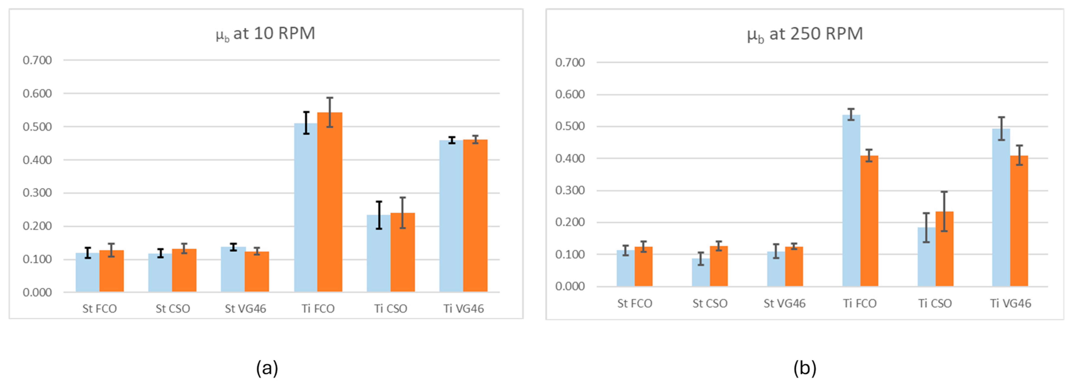 Engproc 85 00052 g017