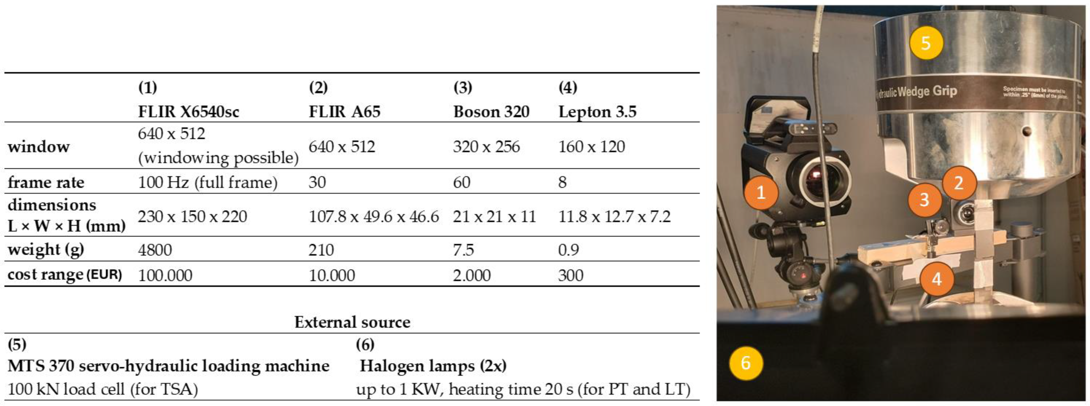 Engproc 85 00053 g009