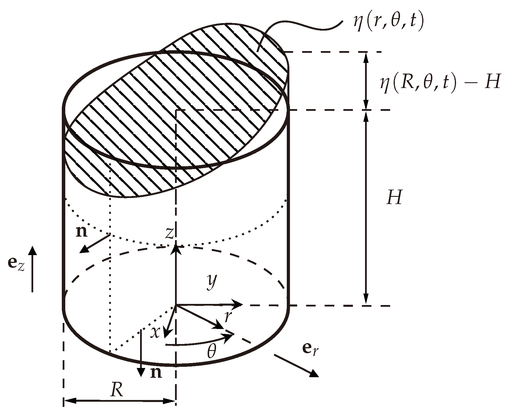 Engproc 85 00054 g005