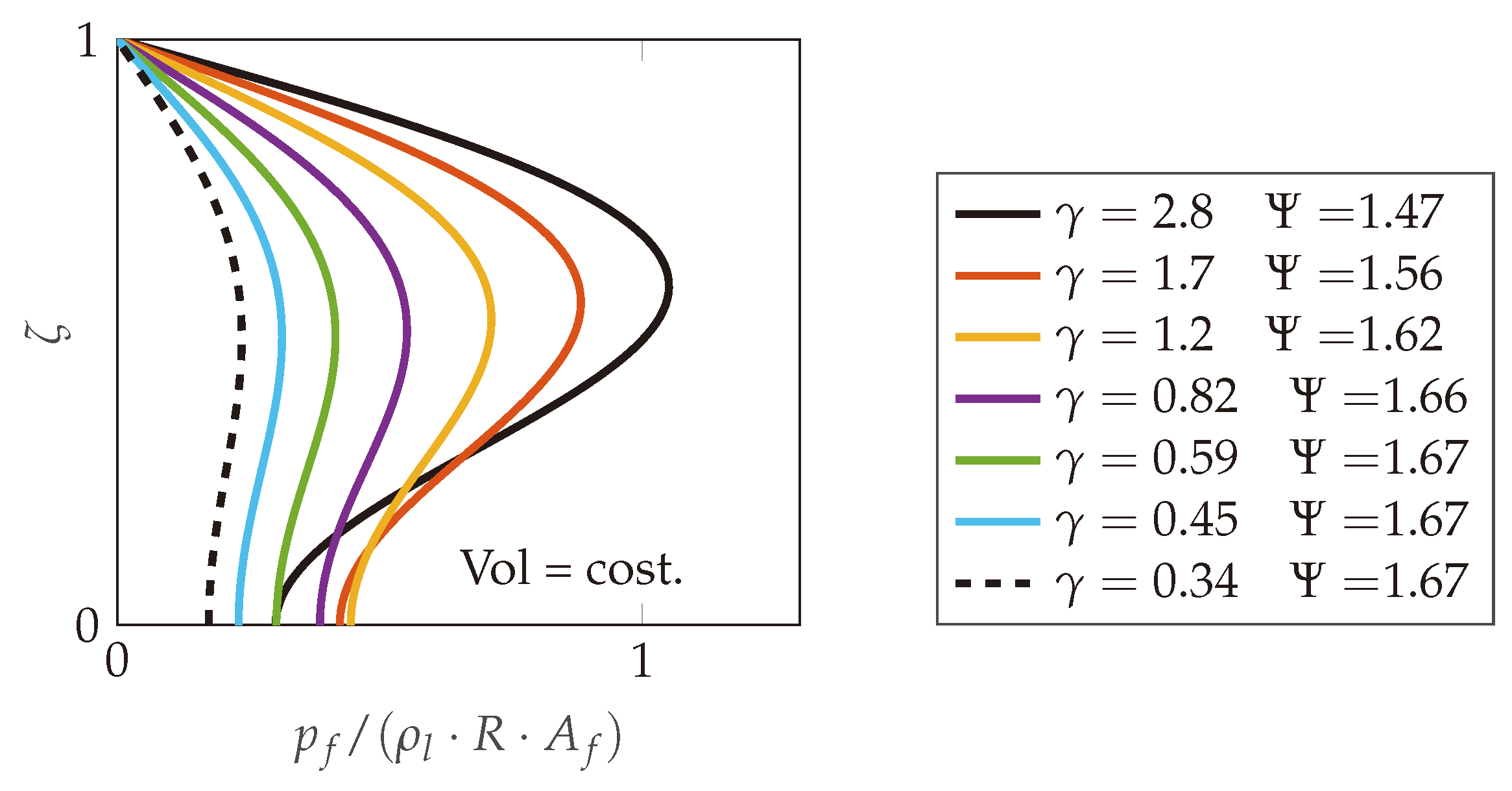 Engproc 85 00054 g008