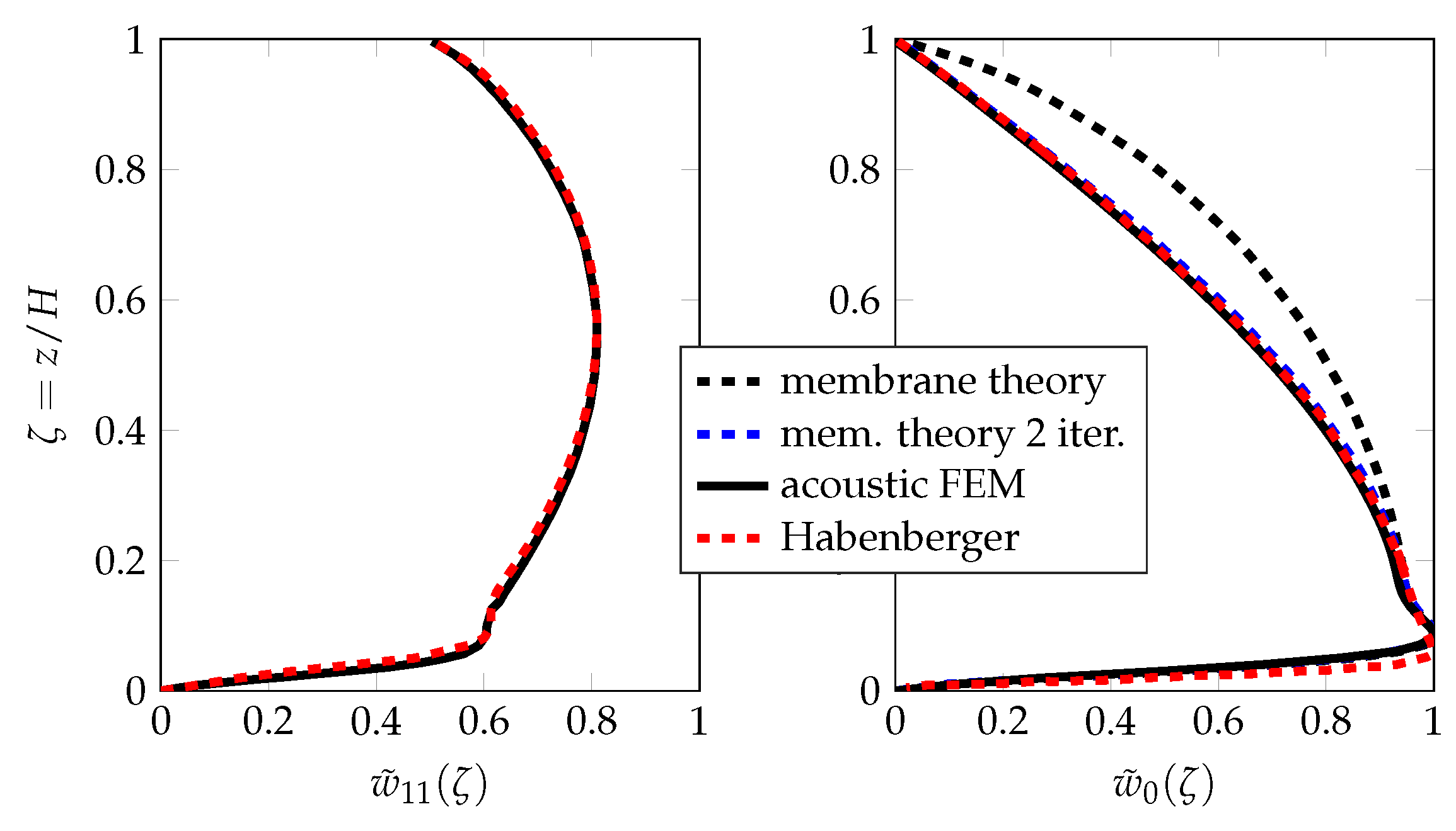 Engproc 85 00054 g011