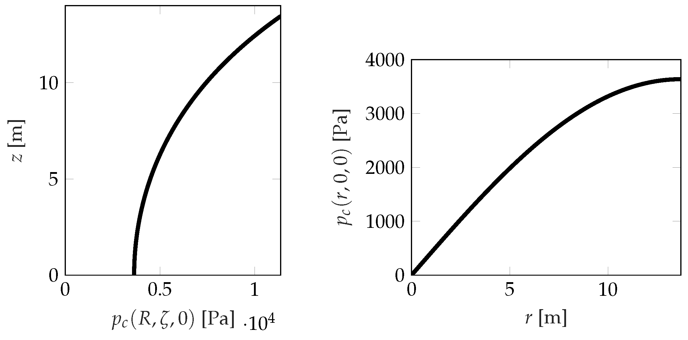 Engproc 85 00054 g018