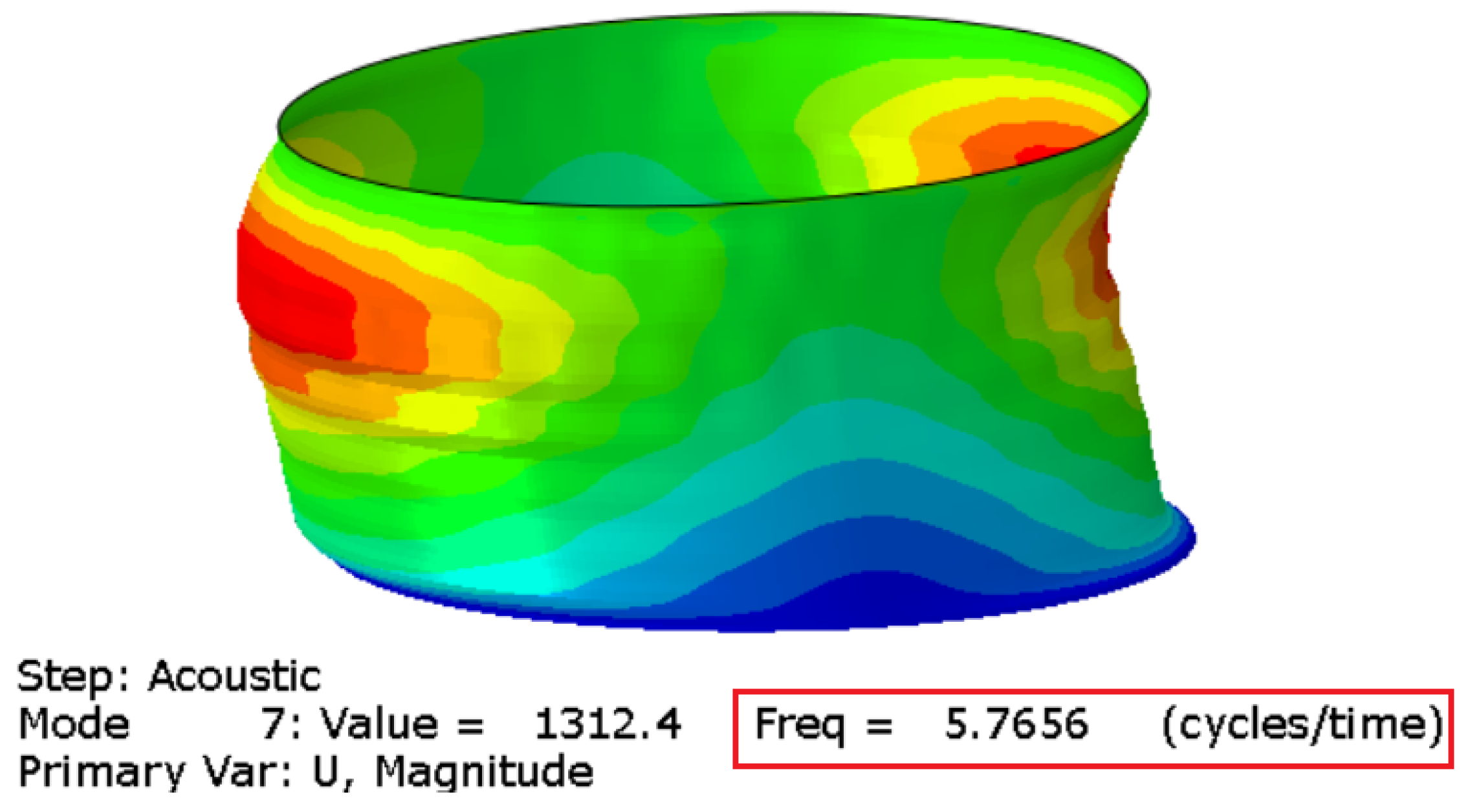 Engproc 85 00054 g019