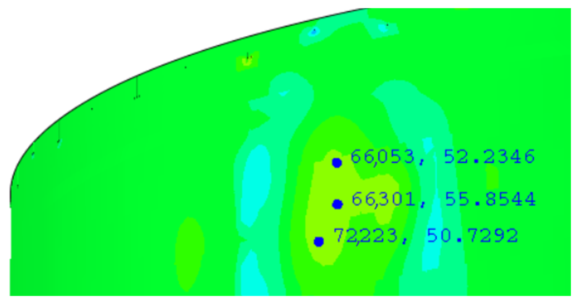 Engproc 85 00054 g027