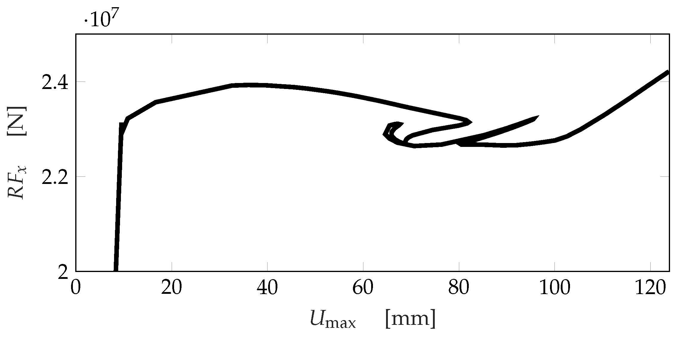 Engproc 85 00054 g030