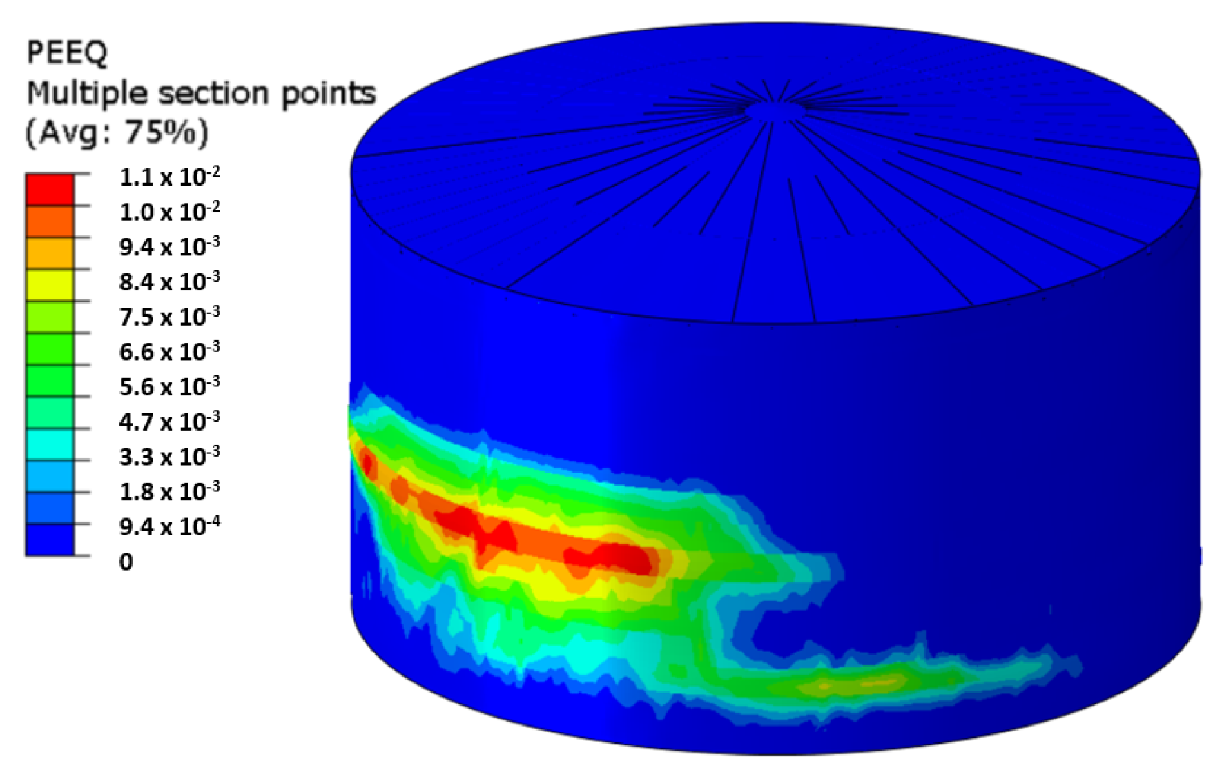 Engproc 85 00054 g031