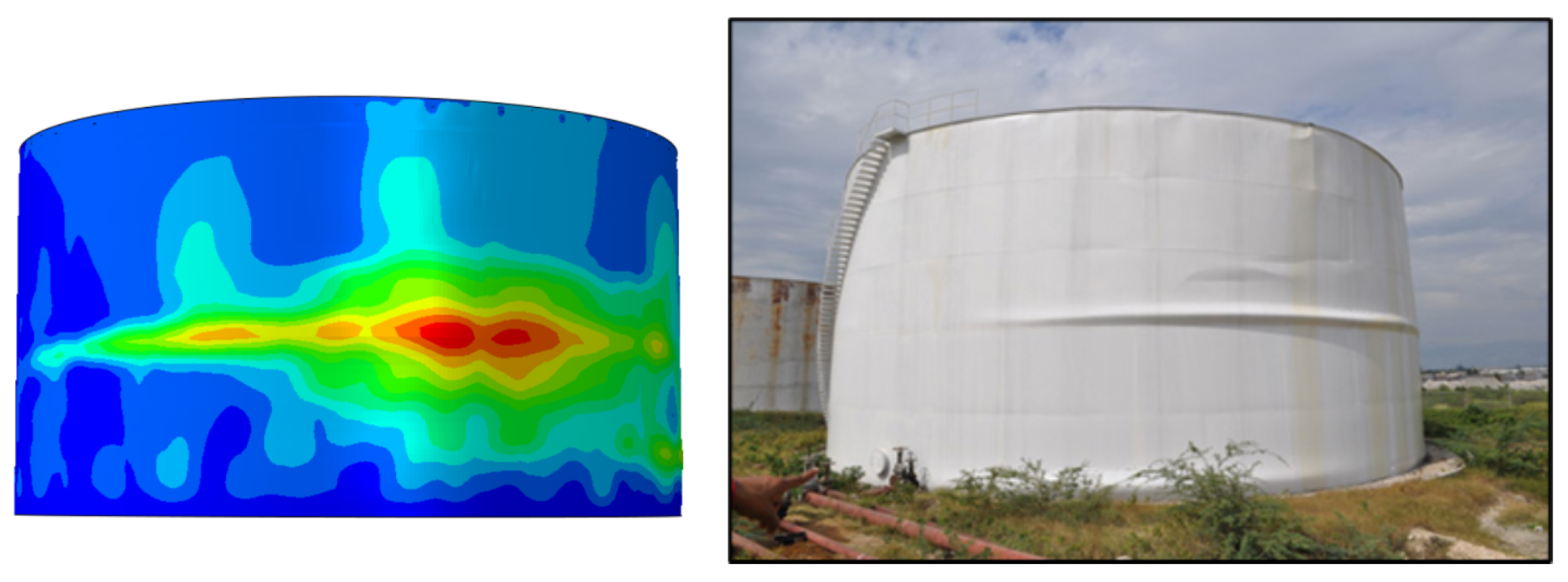 Engproc 85 00054 g032