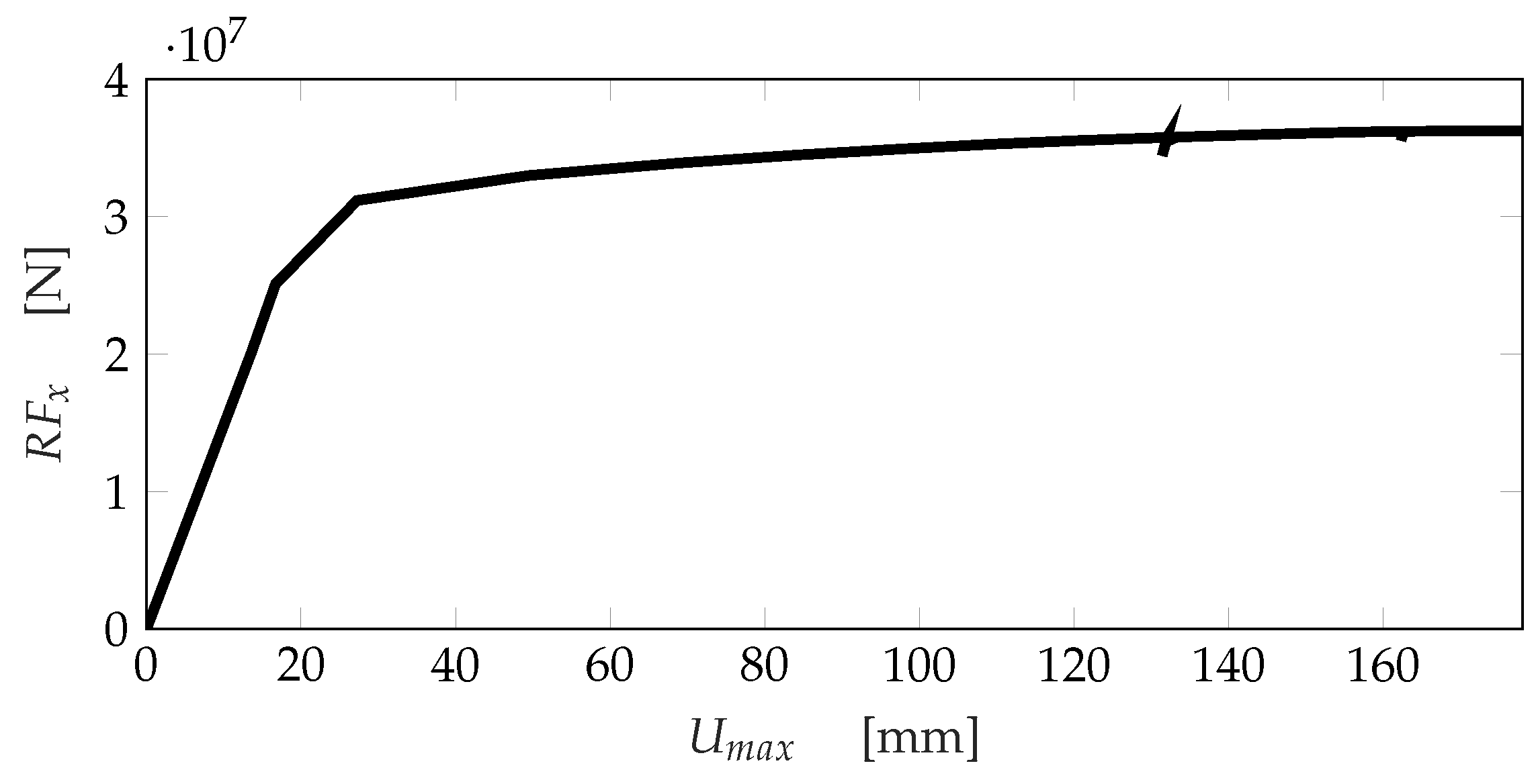 Engproc 85 00054 g033
