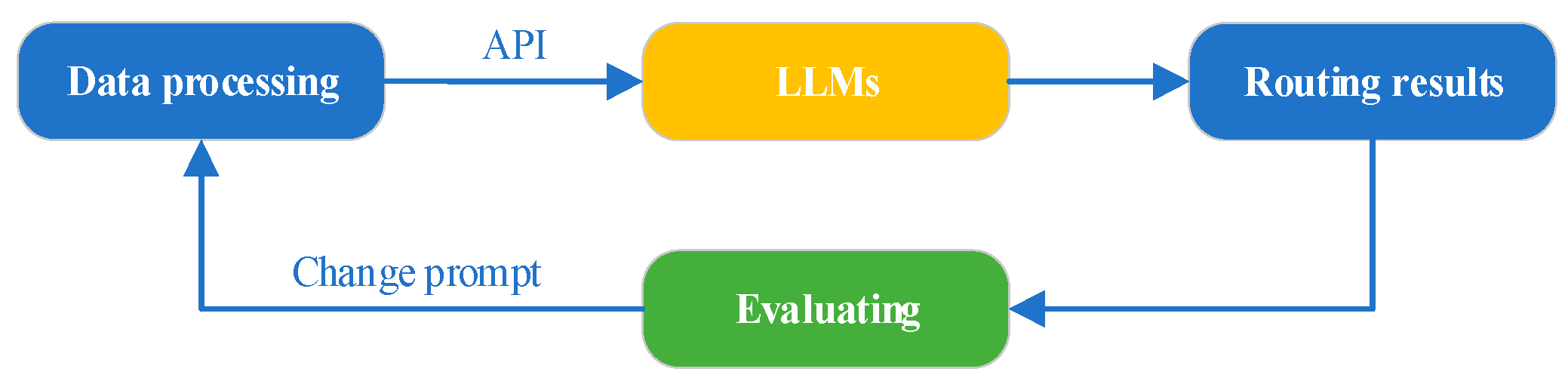 Engproc 86 00002 g002