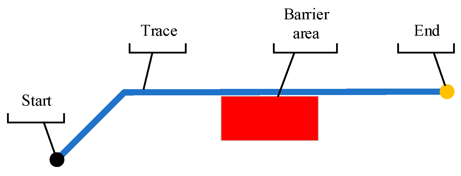 Engproc 86 00002 g003