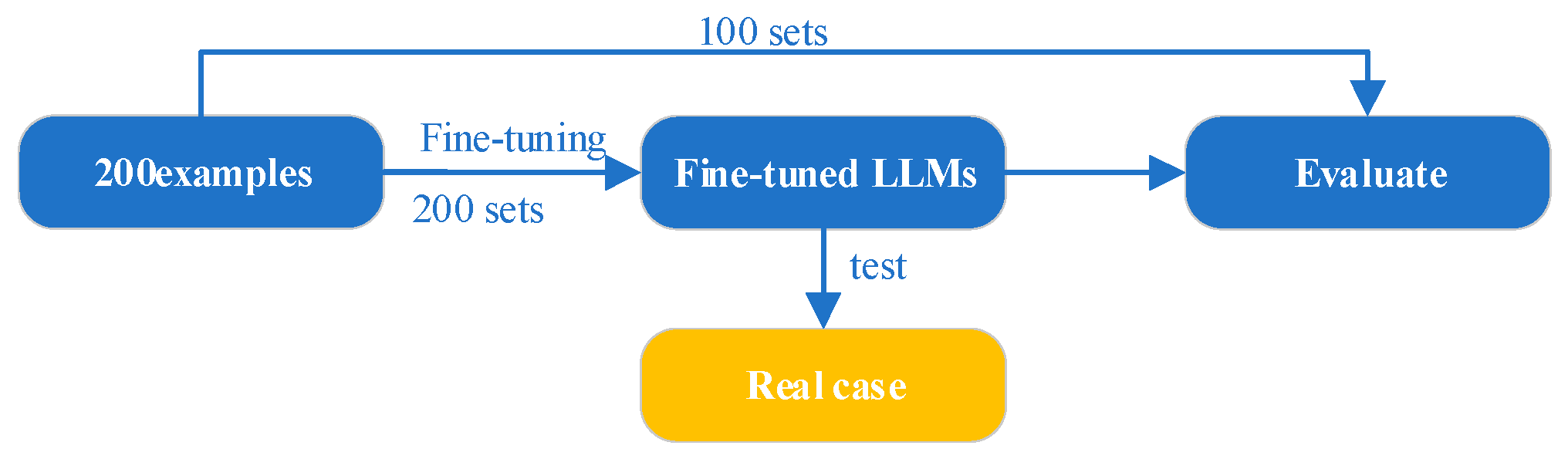 Engproc 86 00002 g010