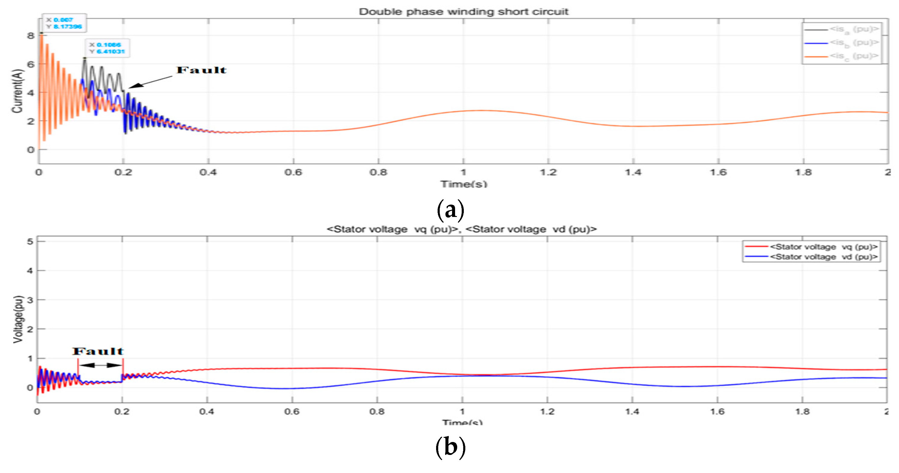 Engproc 86 00003 g005
