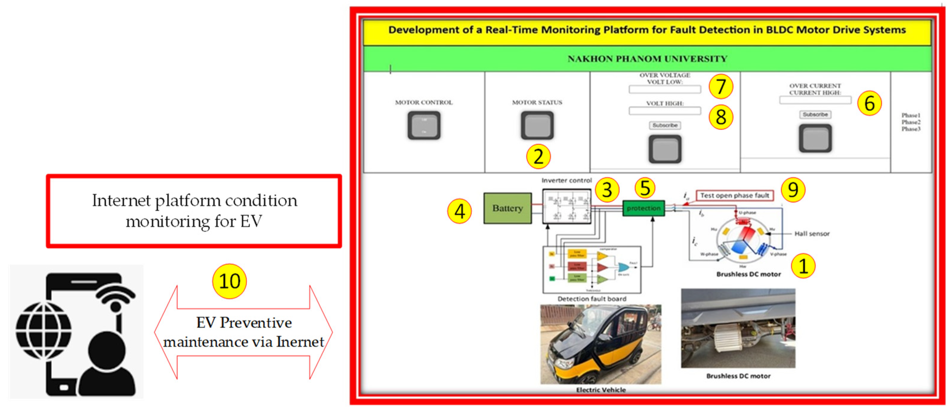 Engproc 86 00004 g001