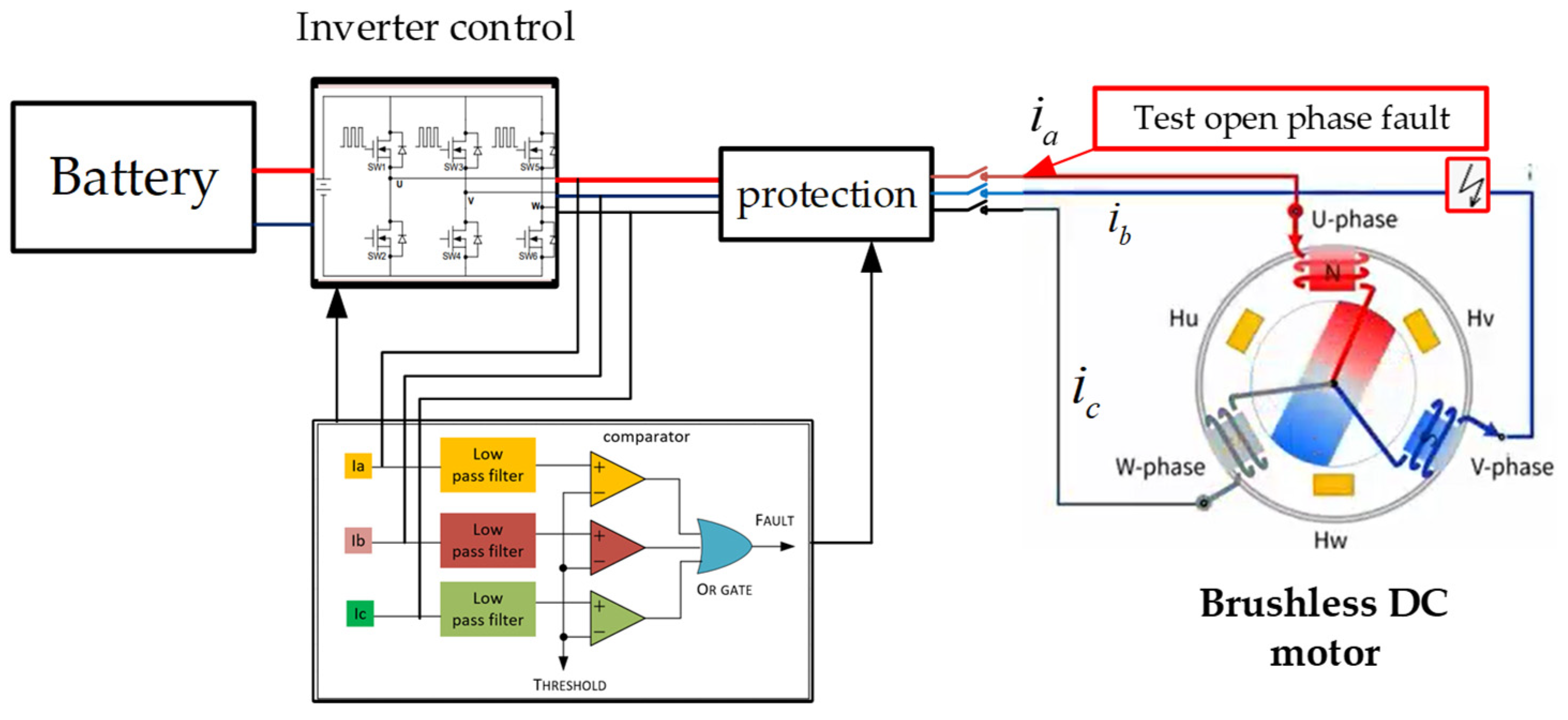 Engproc 86 00004 g003