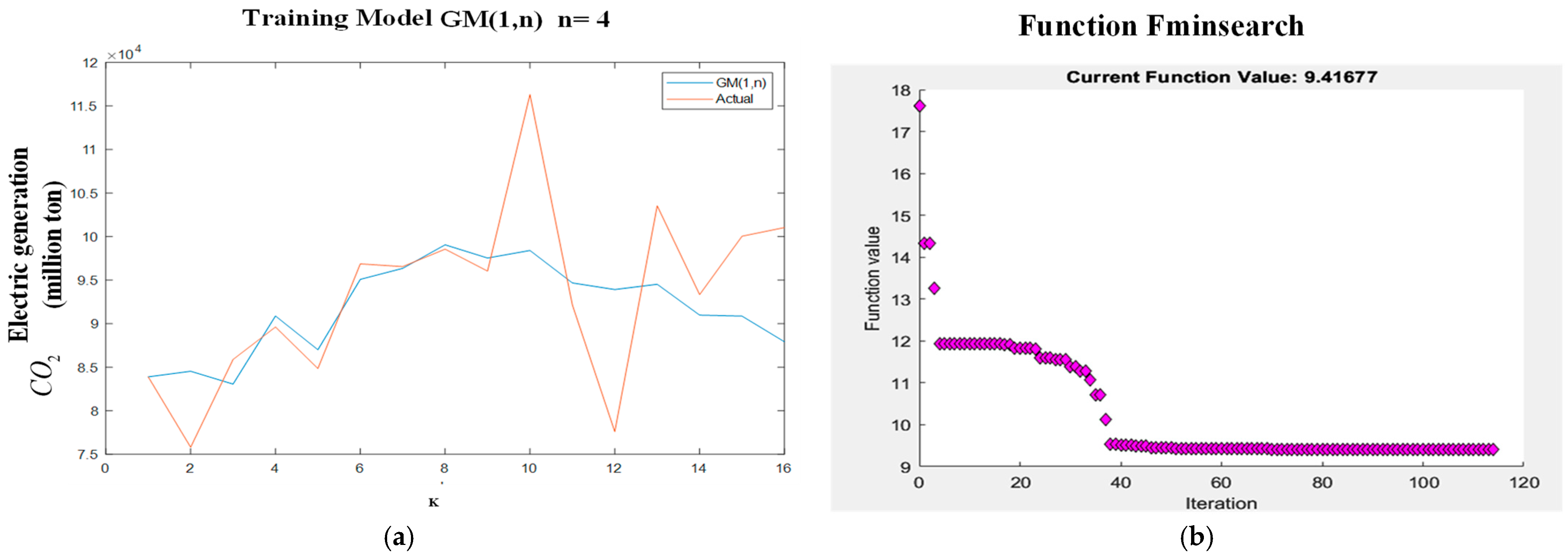 Engproc 86 00005 g002
