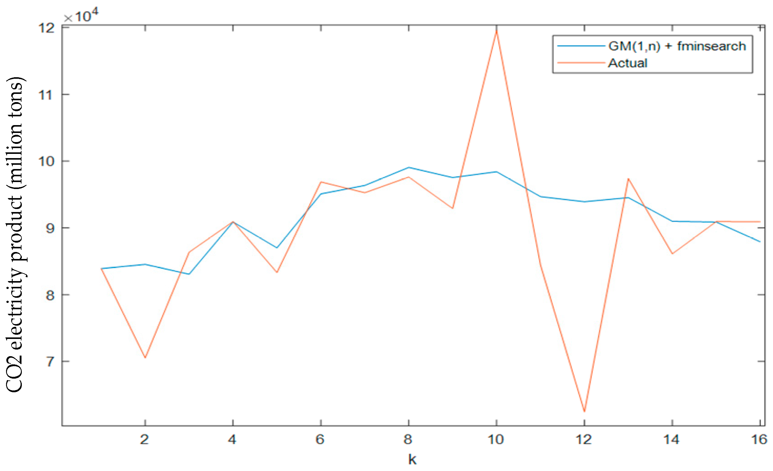 Engproc 86 00005 g003