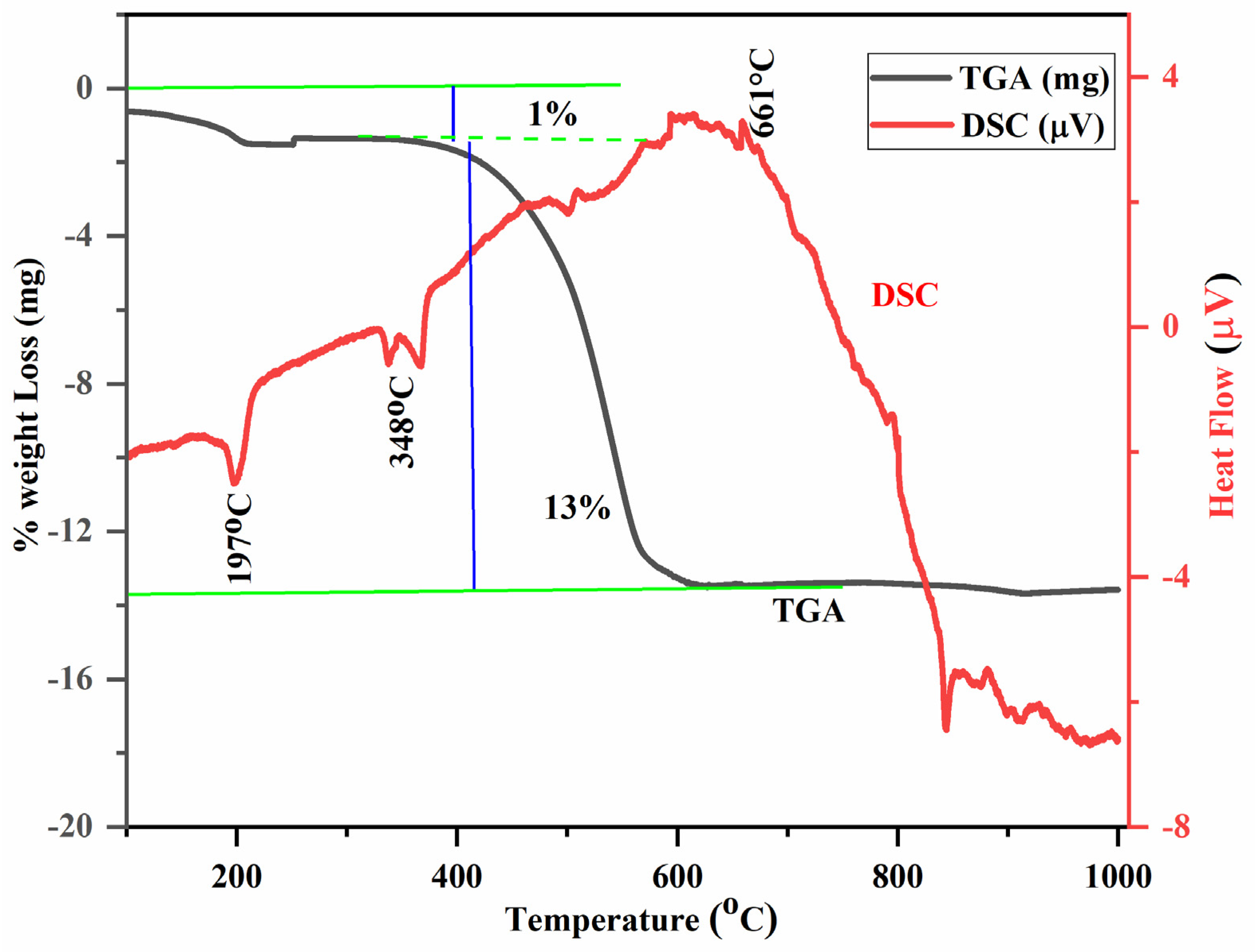 Engproc 87 00004 g001