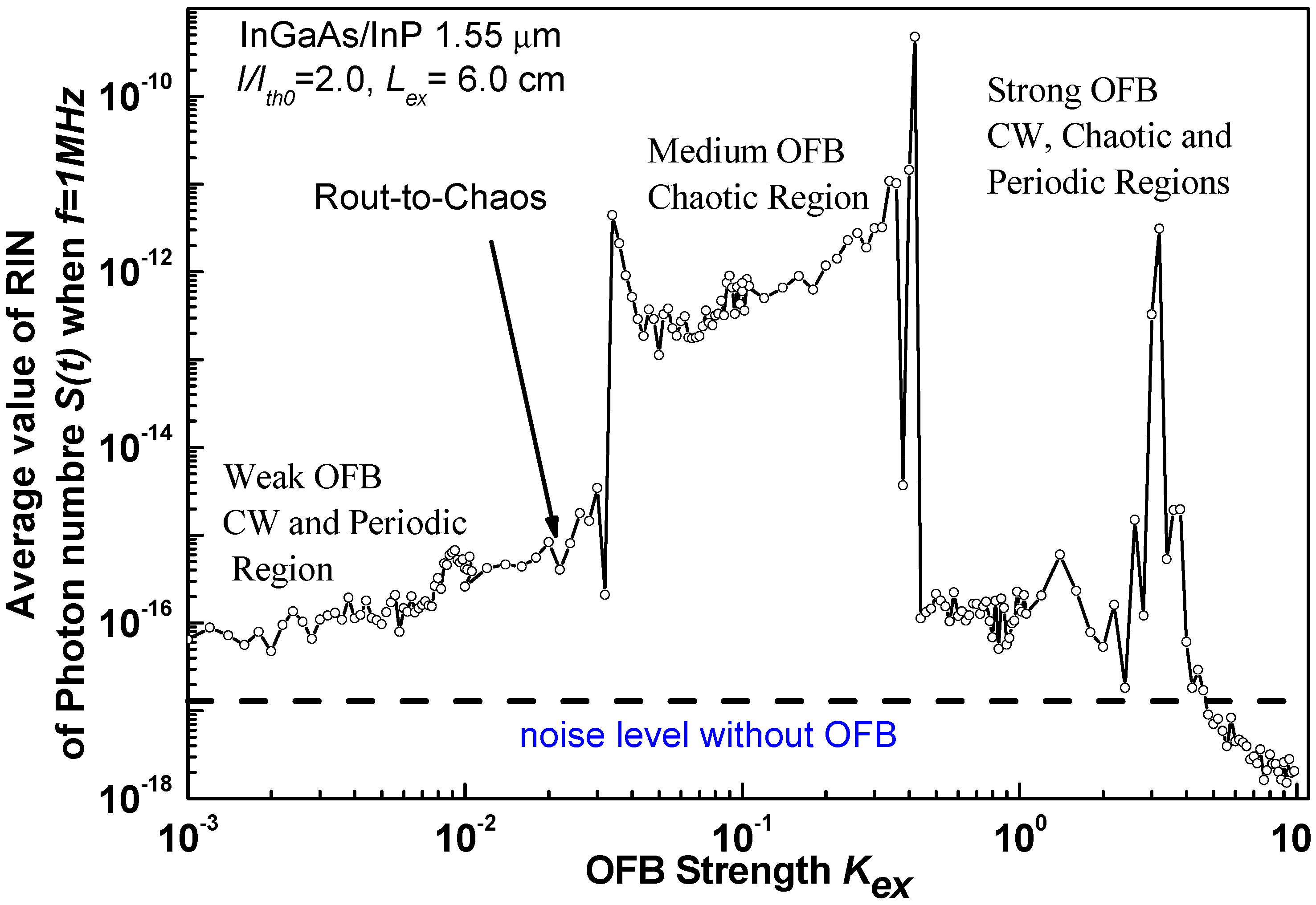 Engproc 87 00005 g002