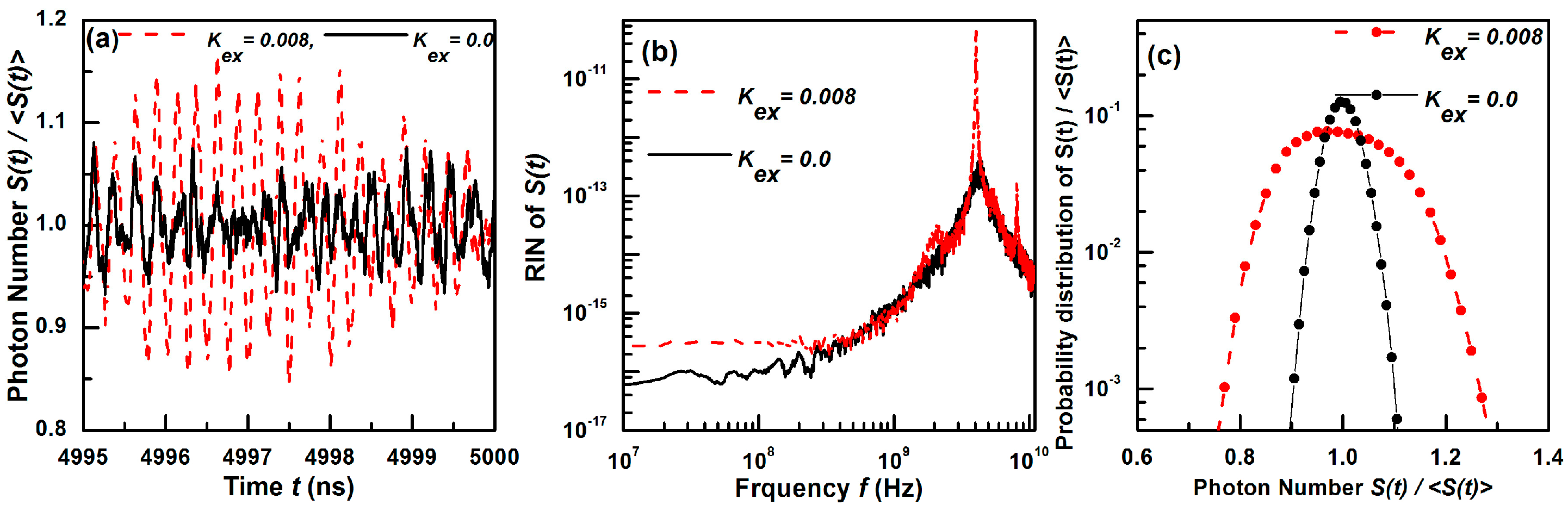 Engproc 87 00005 g004