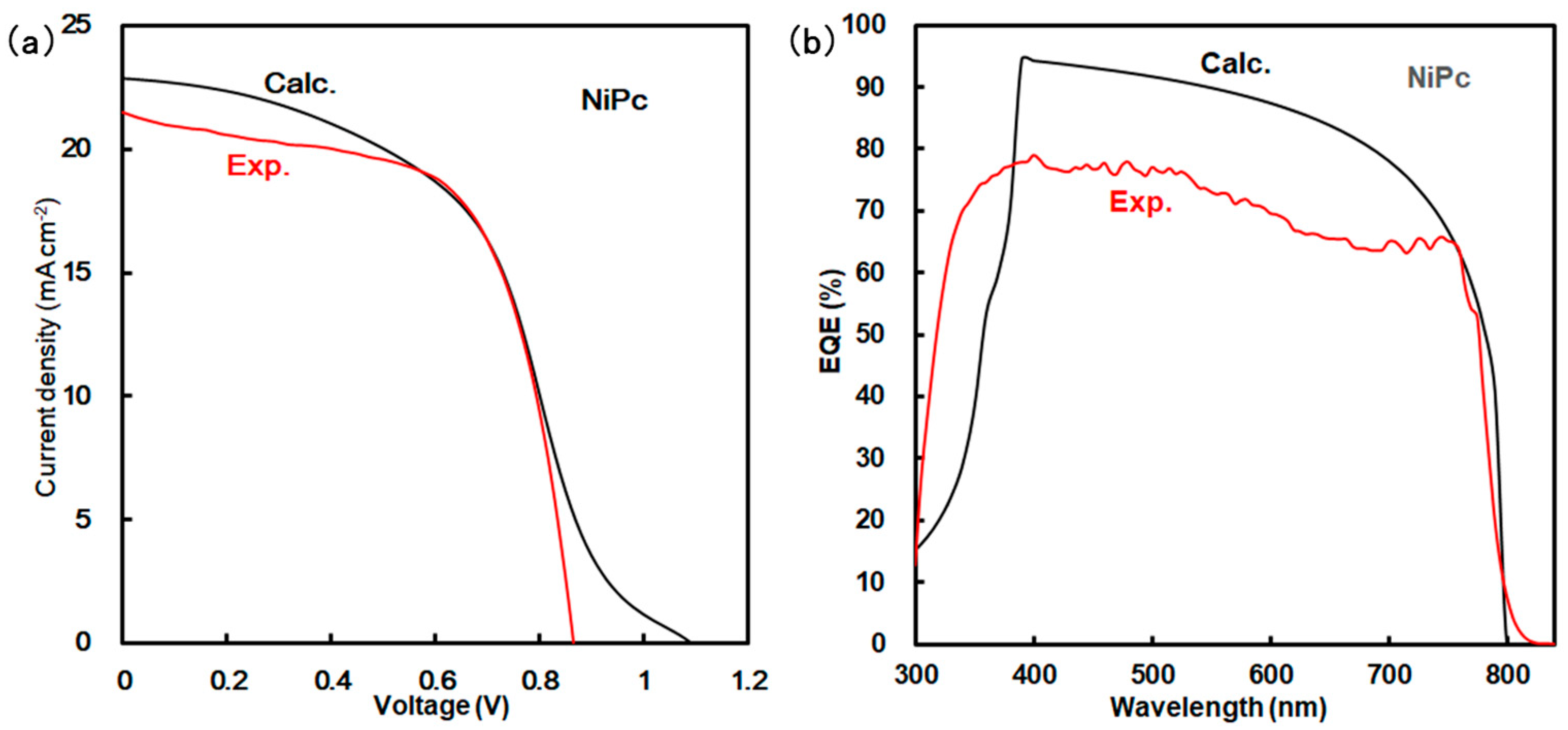 Engproc 87 00006 g003
