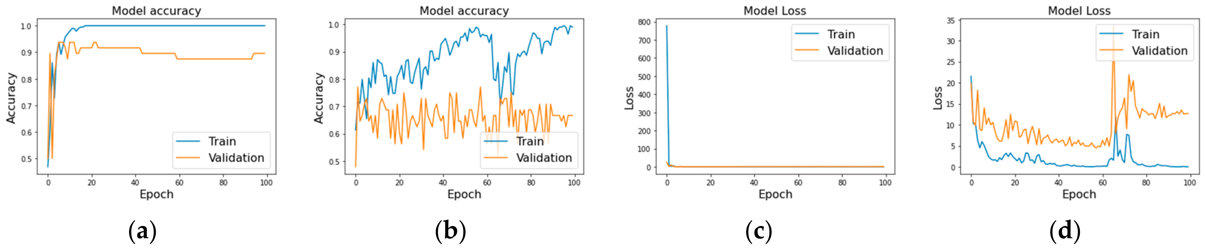Engproc 87 00007 g003 Engproc 87 00007 g003