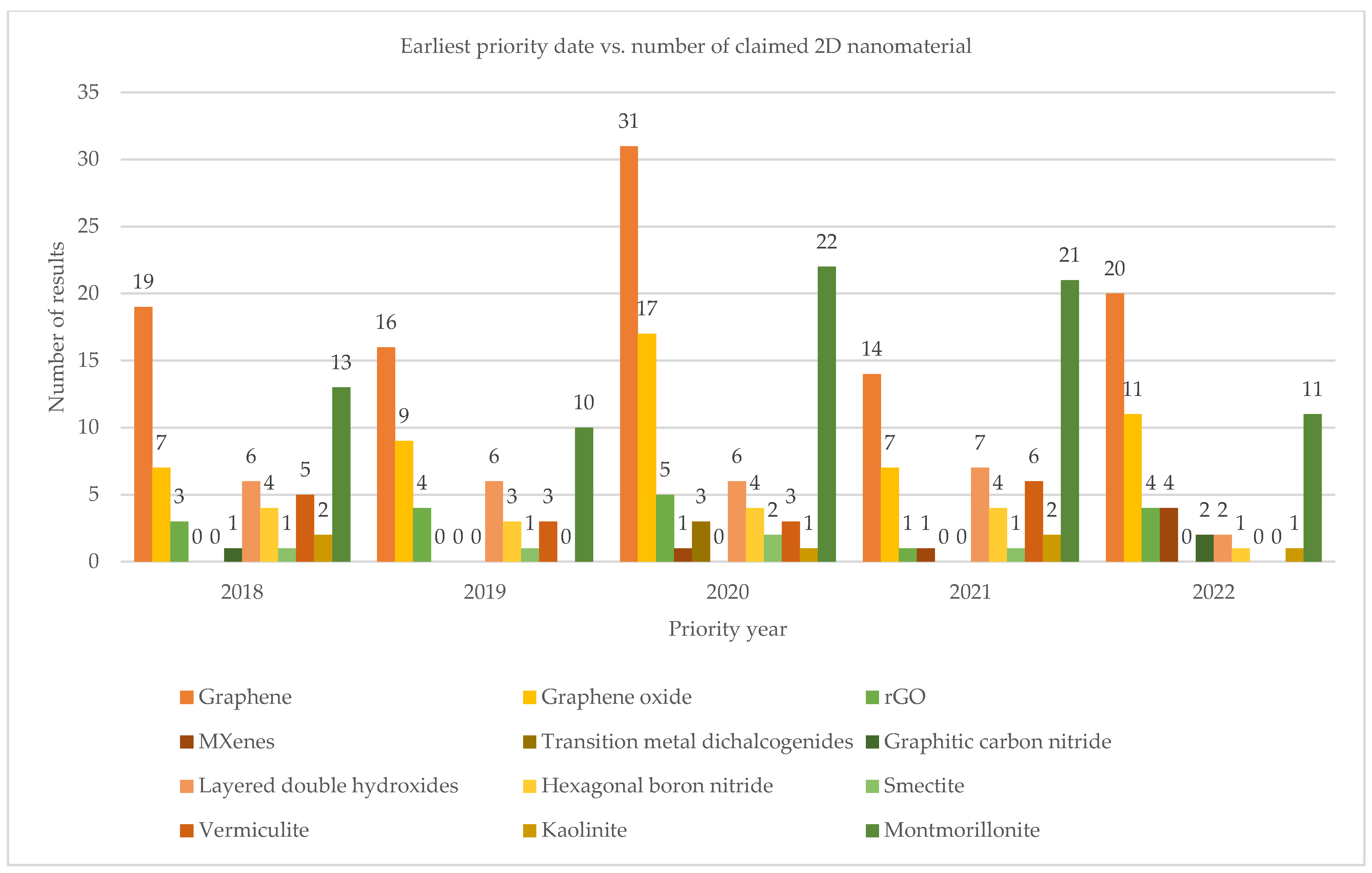 Engproc 87 00009 g003