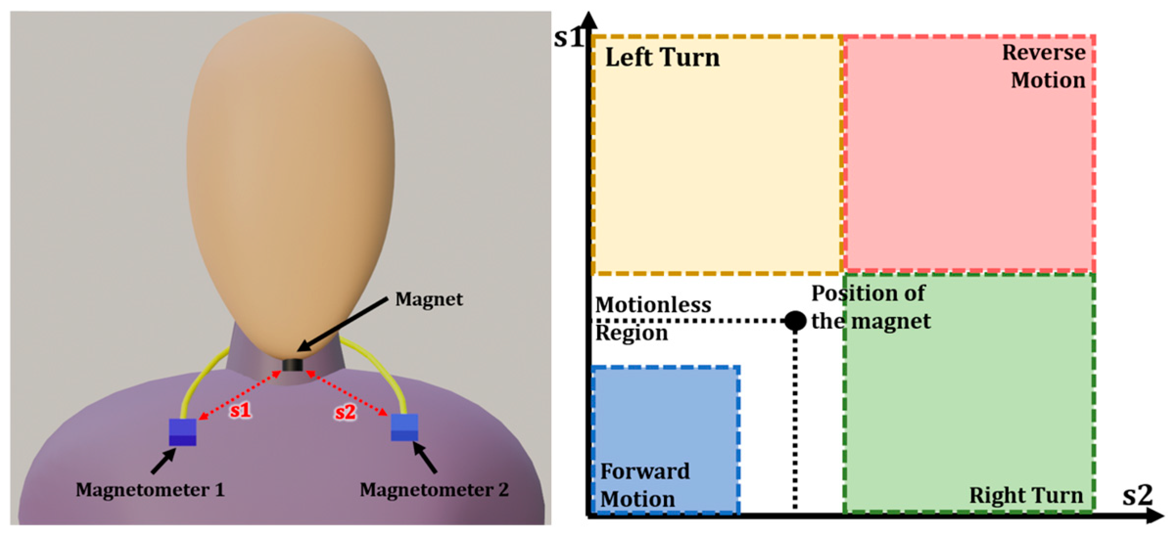 Engproc 87 00010 g002