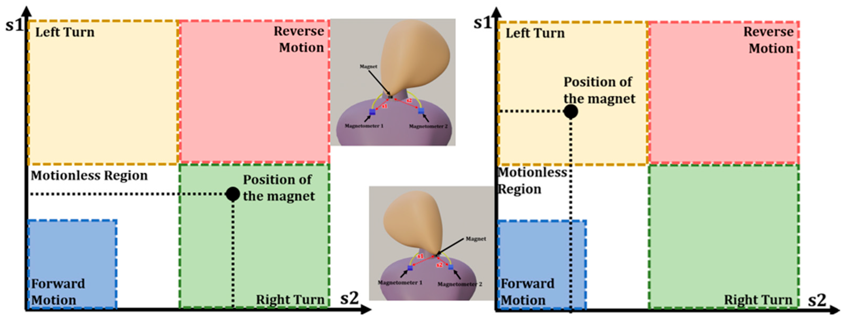 Engproc 87 00010 g004