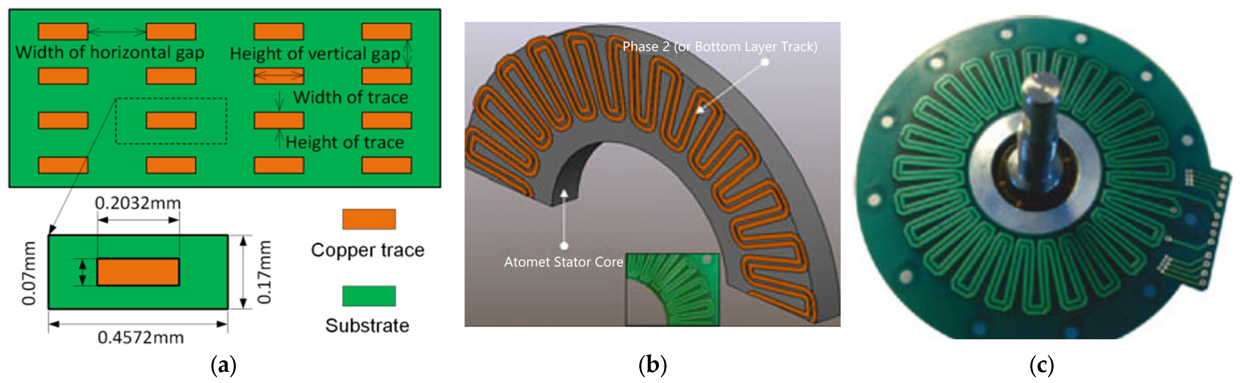 Engproc 87 00013 g005