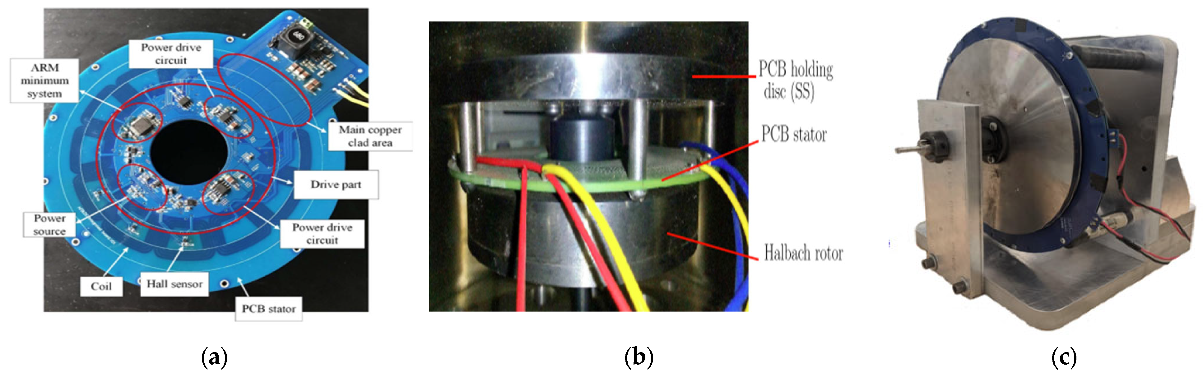 Engproc 87 00013 g006