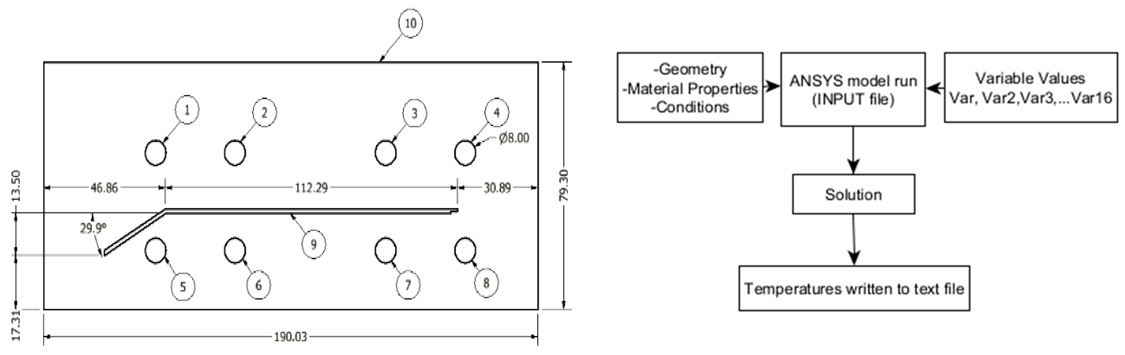 Engproc 87 00016 g001