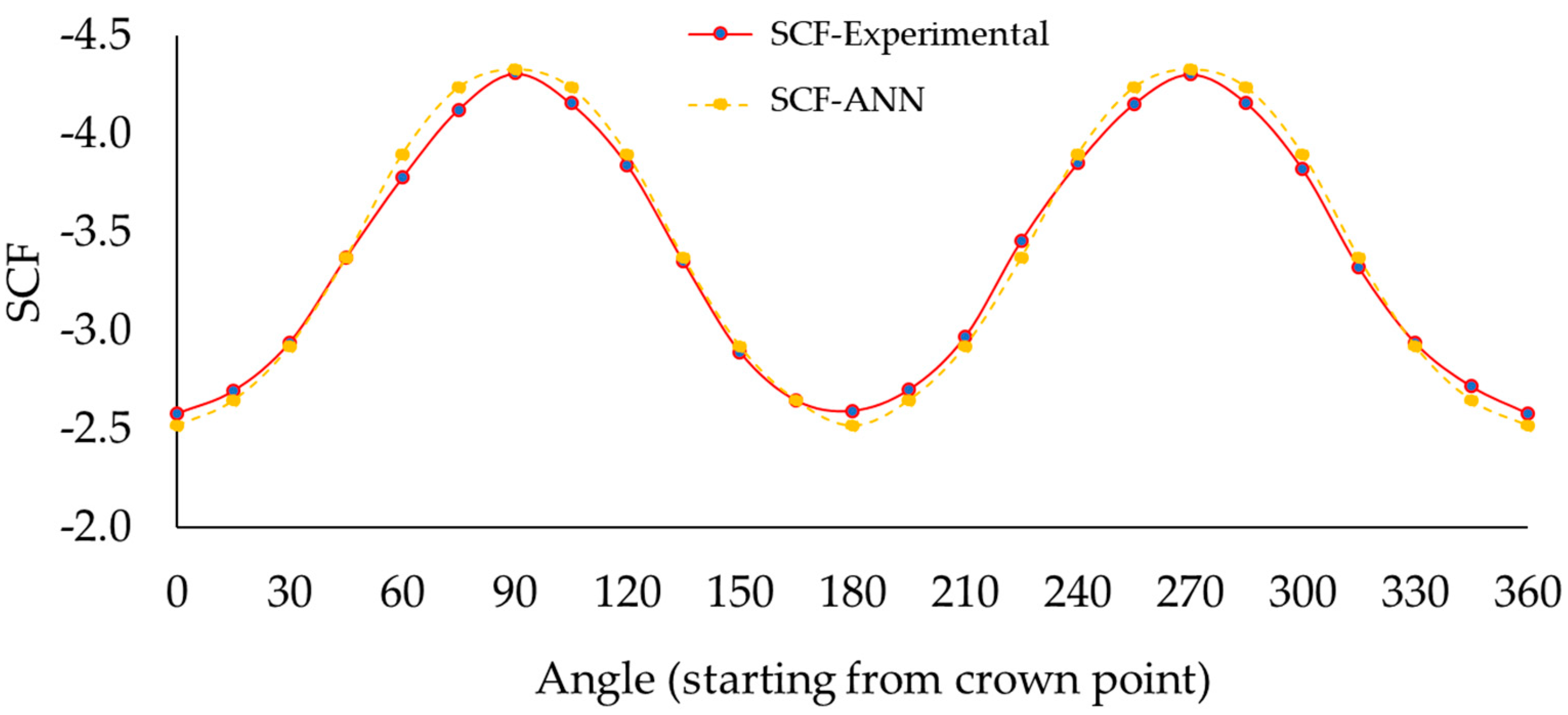 Engproc 87 00019 g003