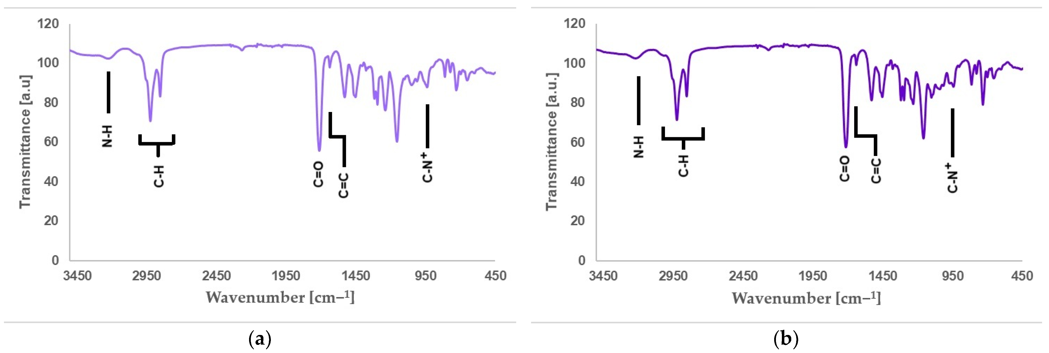 Engproc 87 00020 g006