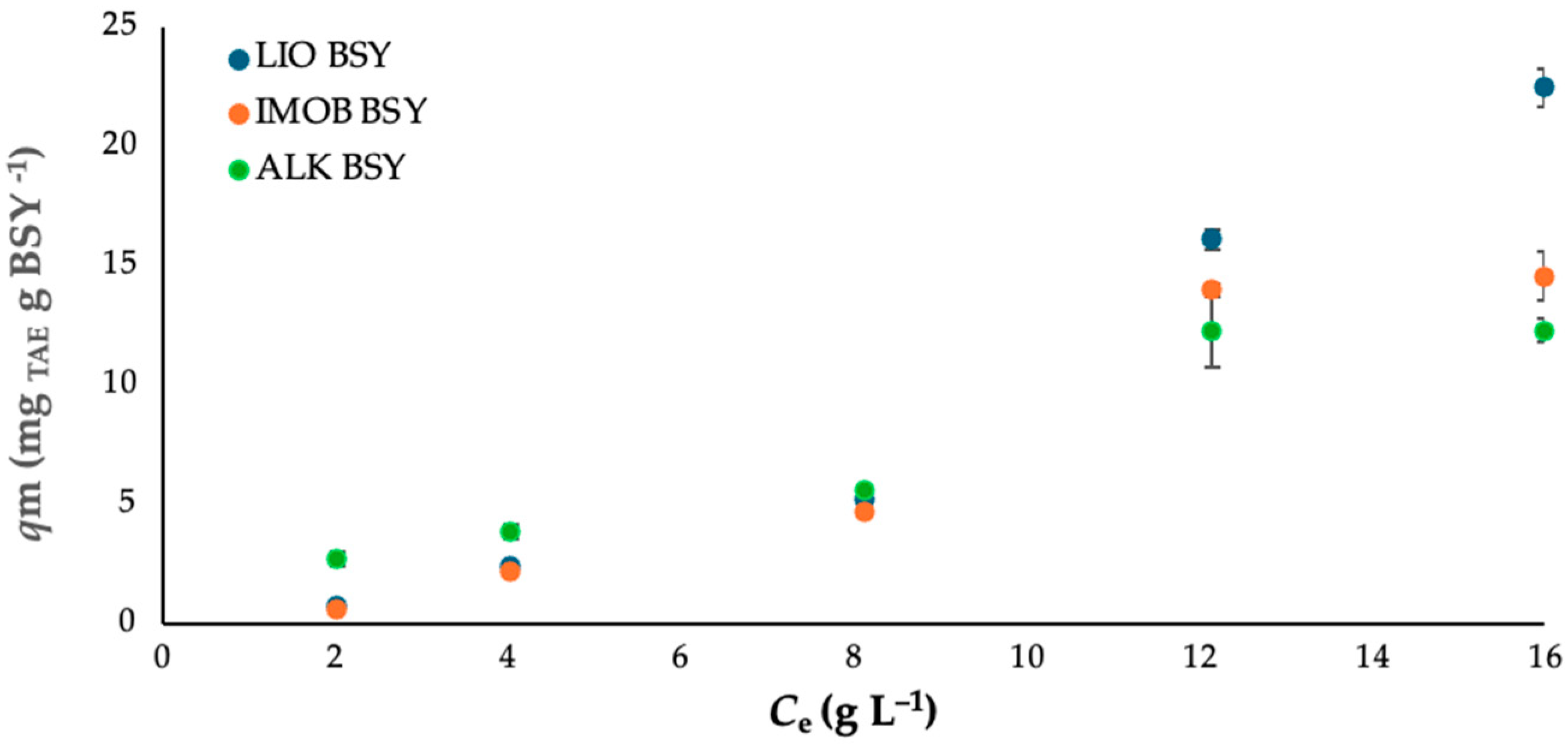 Engproc 87 00021 g001