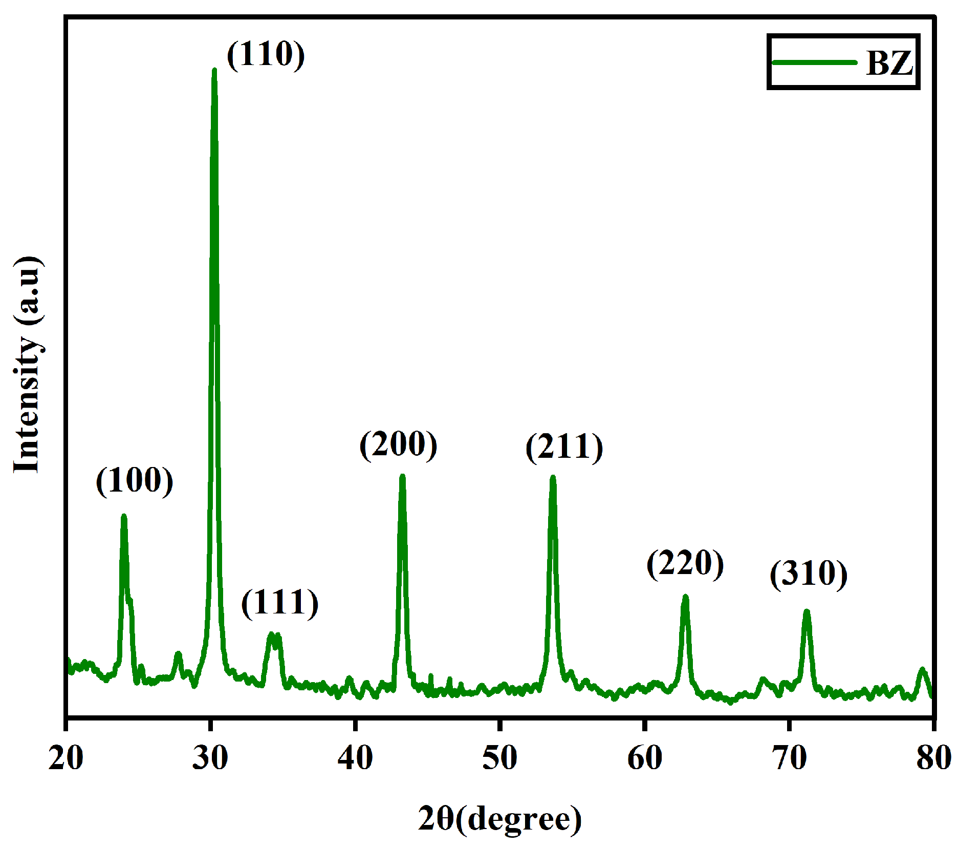 Engproc 87 00022 g001
