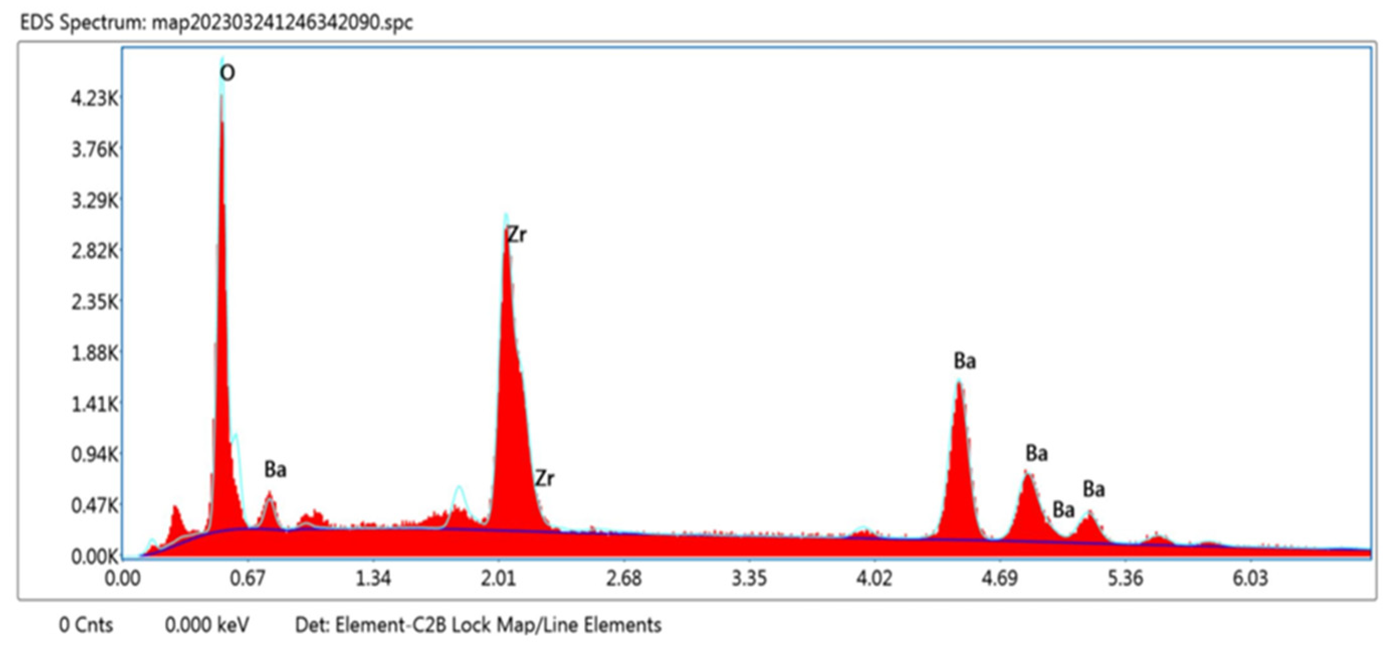 Engproc 87 00022 g003