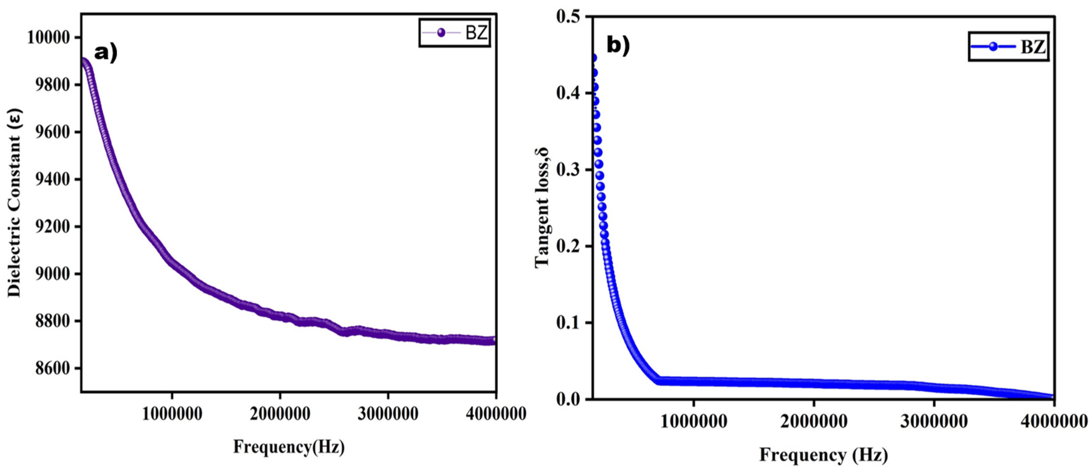 Engproc 87 00022 g007
