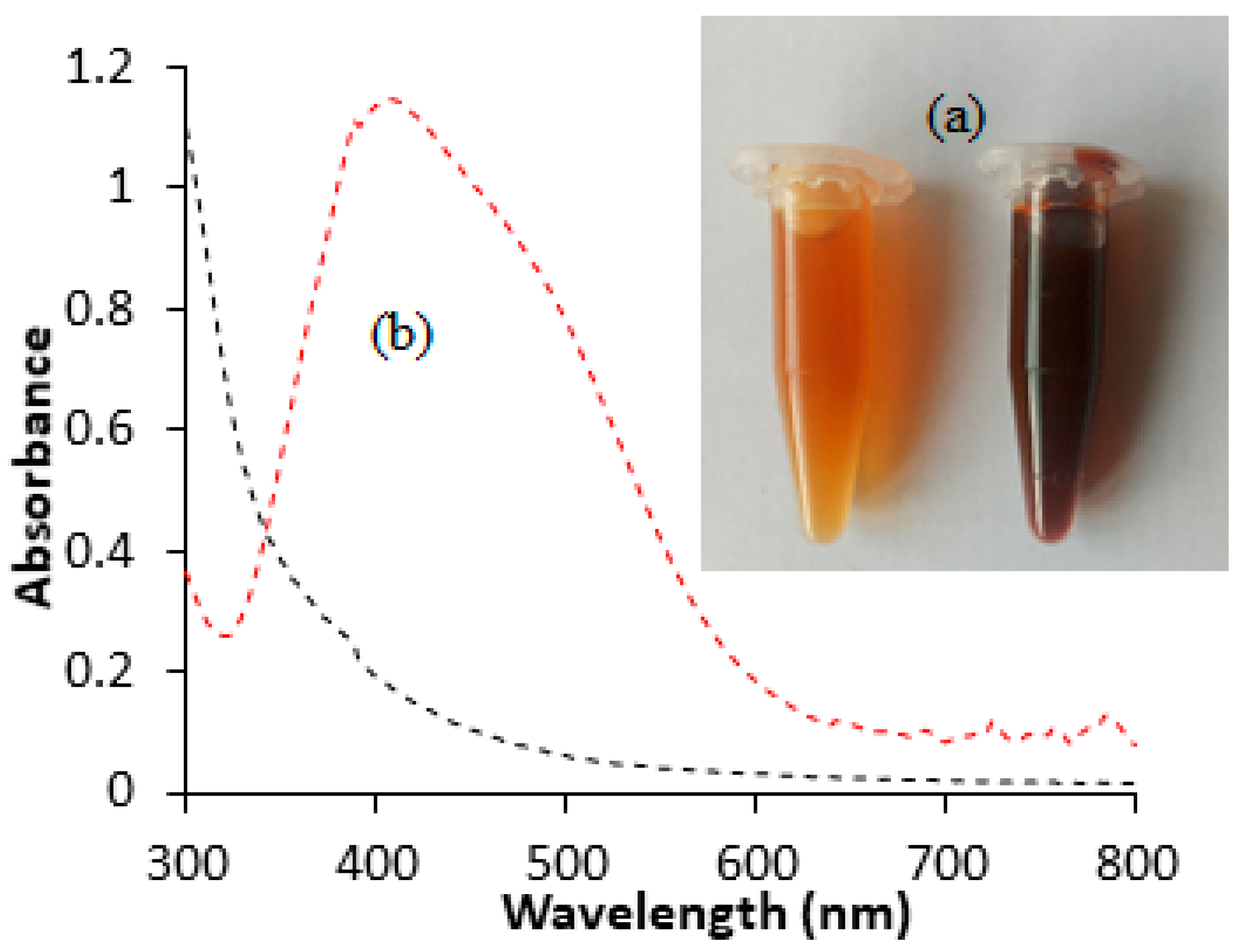 Engproc 87 00024 g001