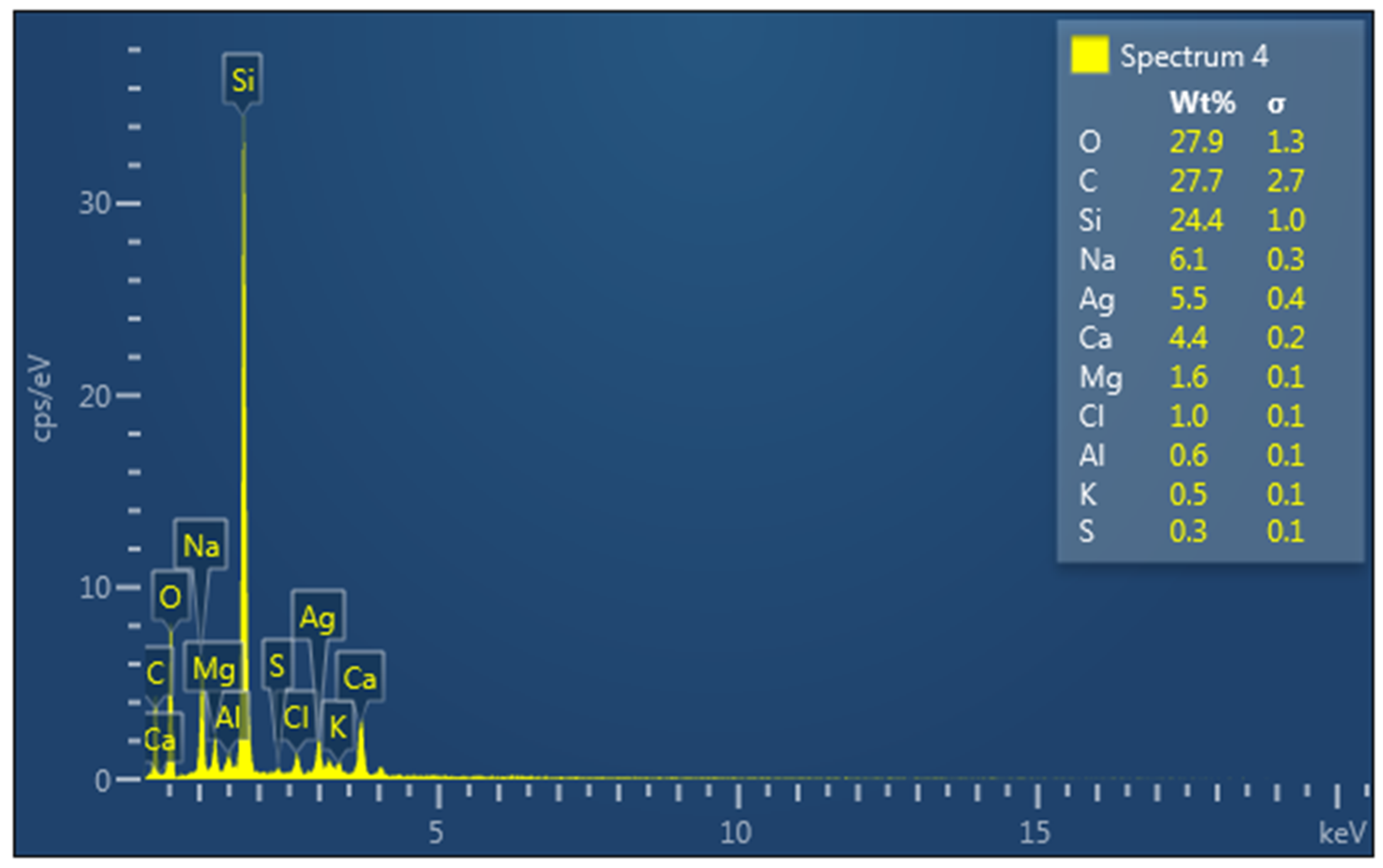Engproc 87 00024 g003