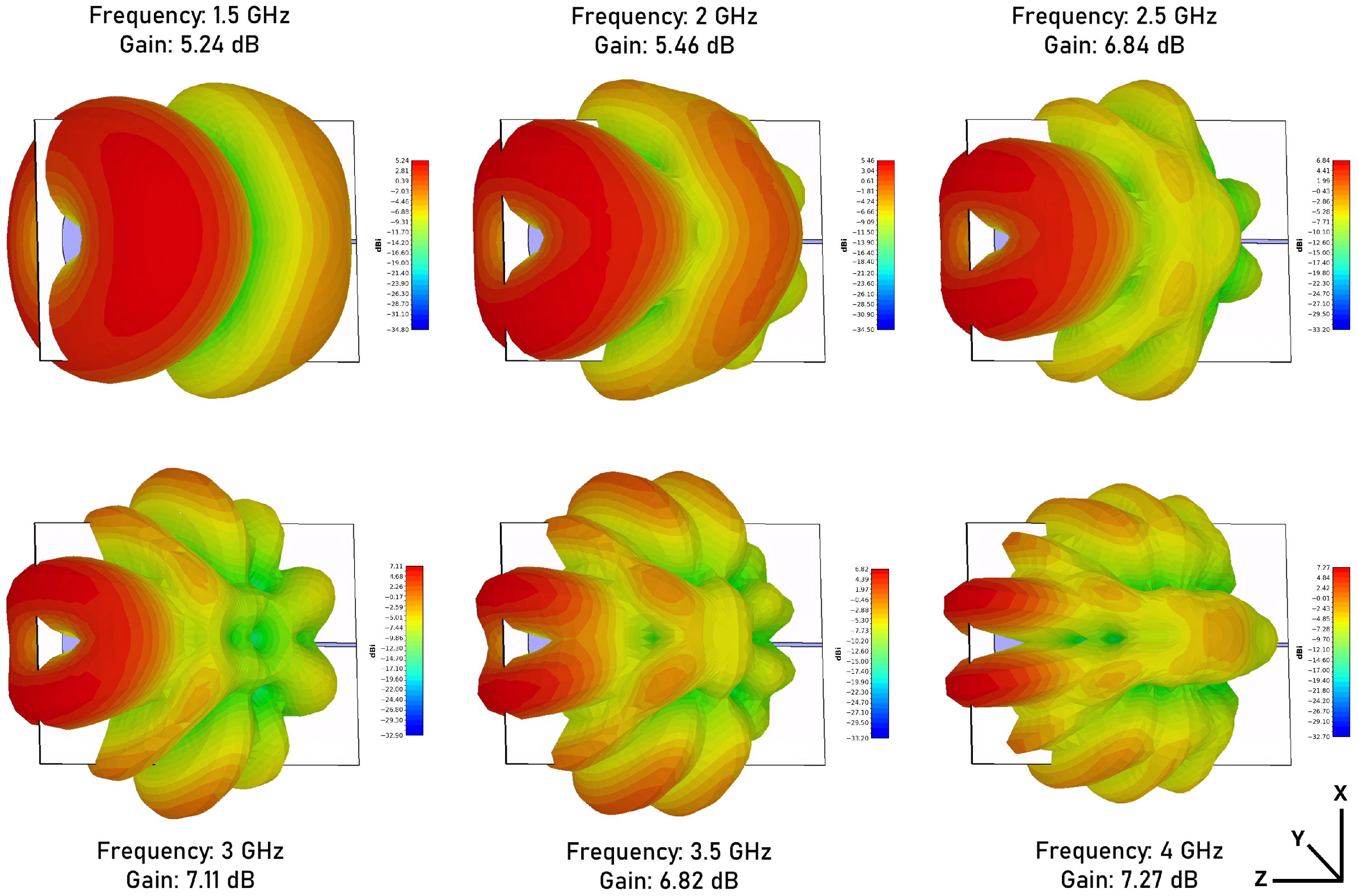 Engproc 87 00025 g005
