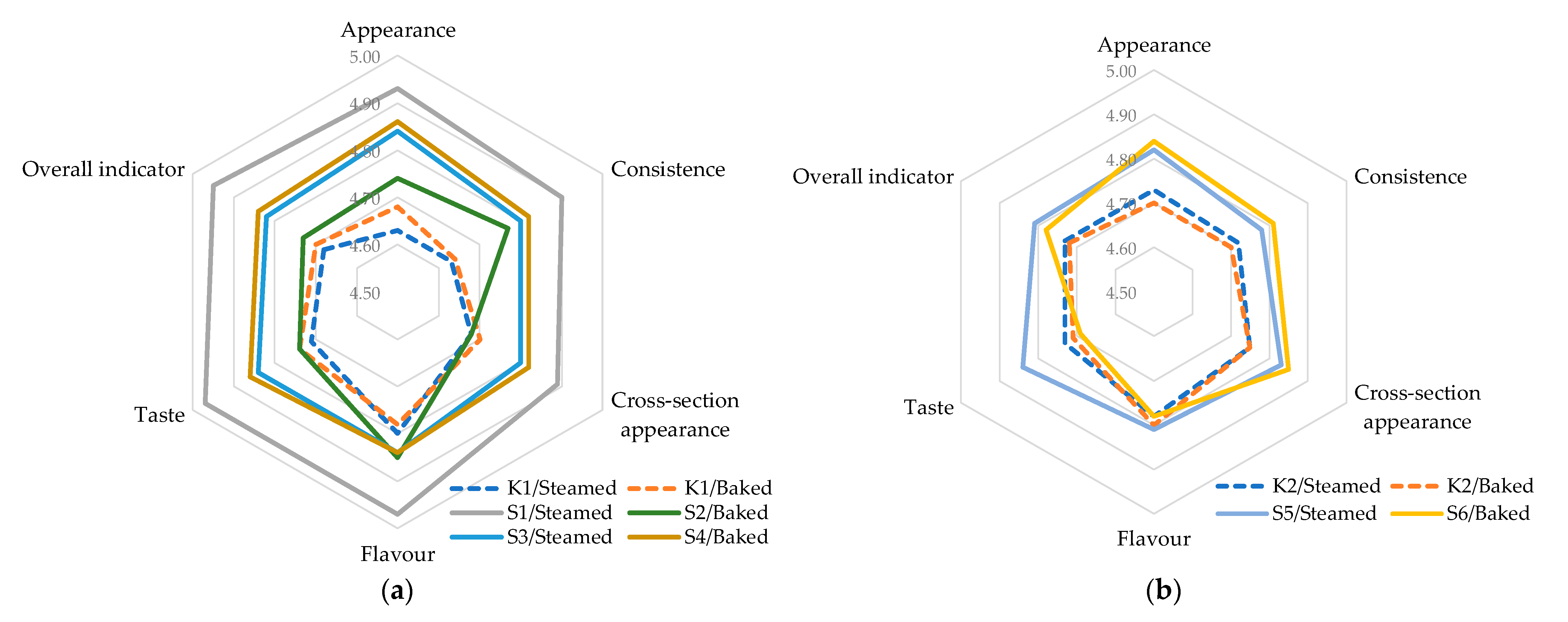 Engproc 87 00028 g002