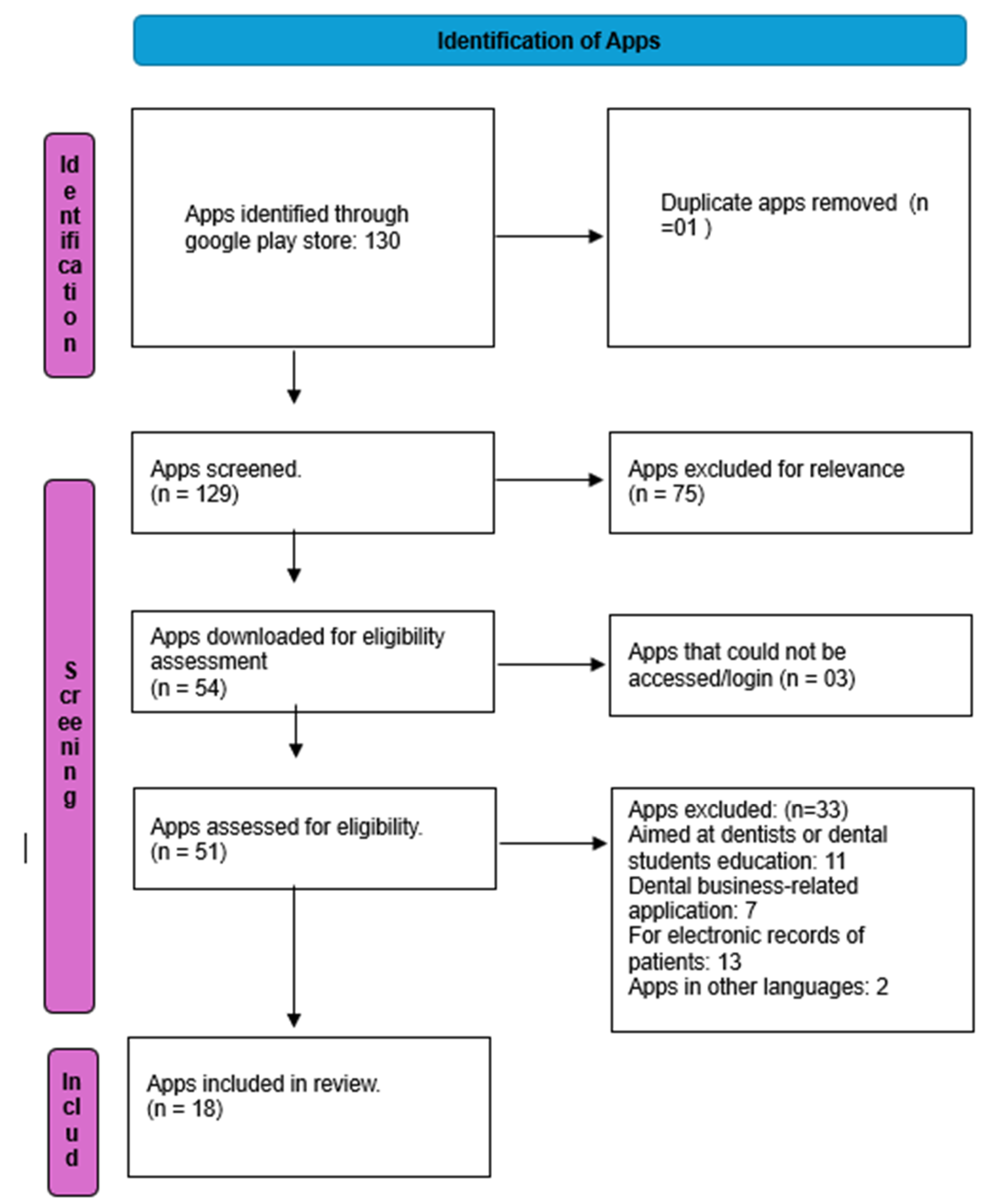 Engproc 87 00029 g001