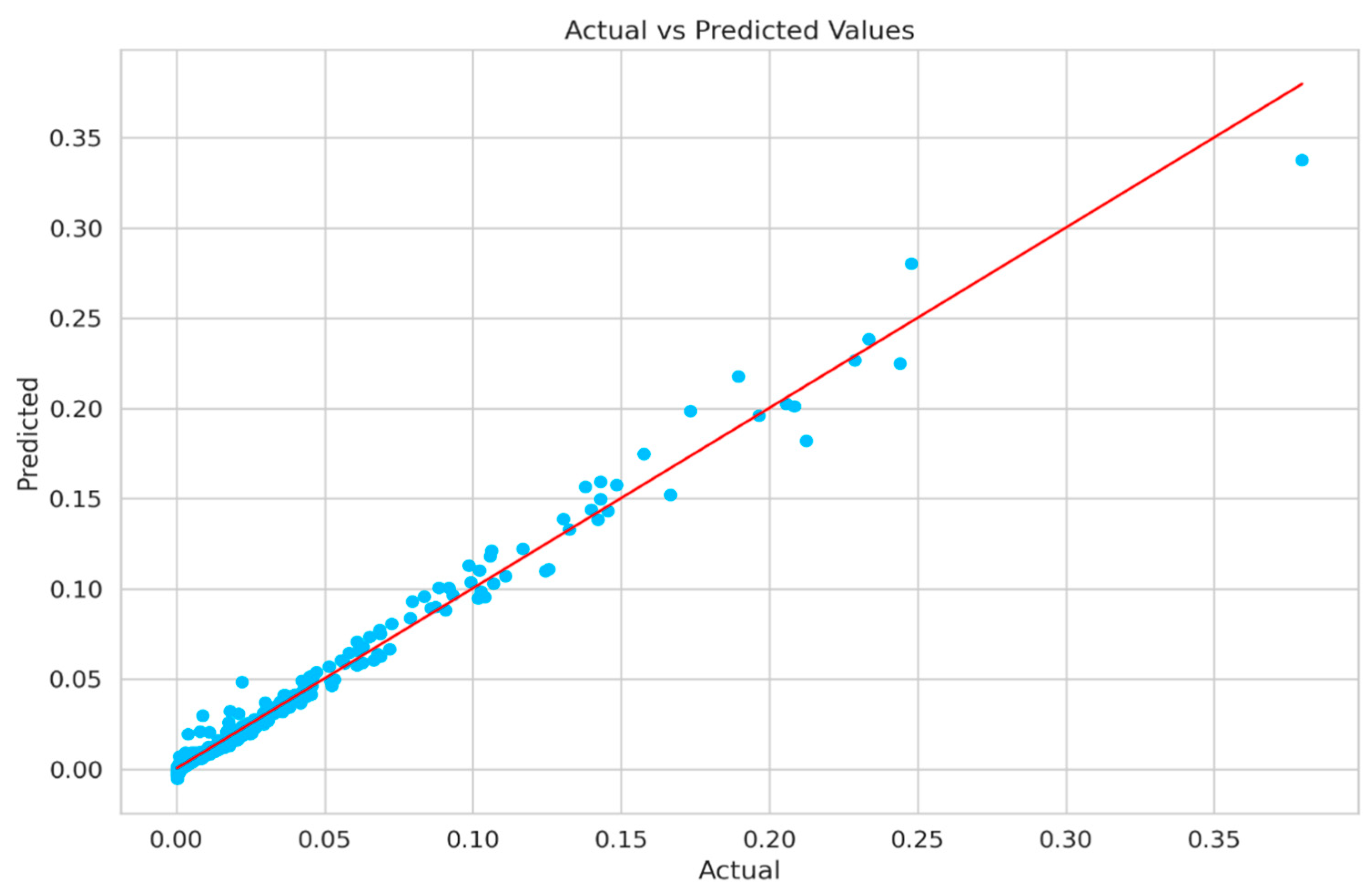 Engproc 87 00037 g005