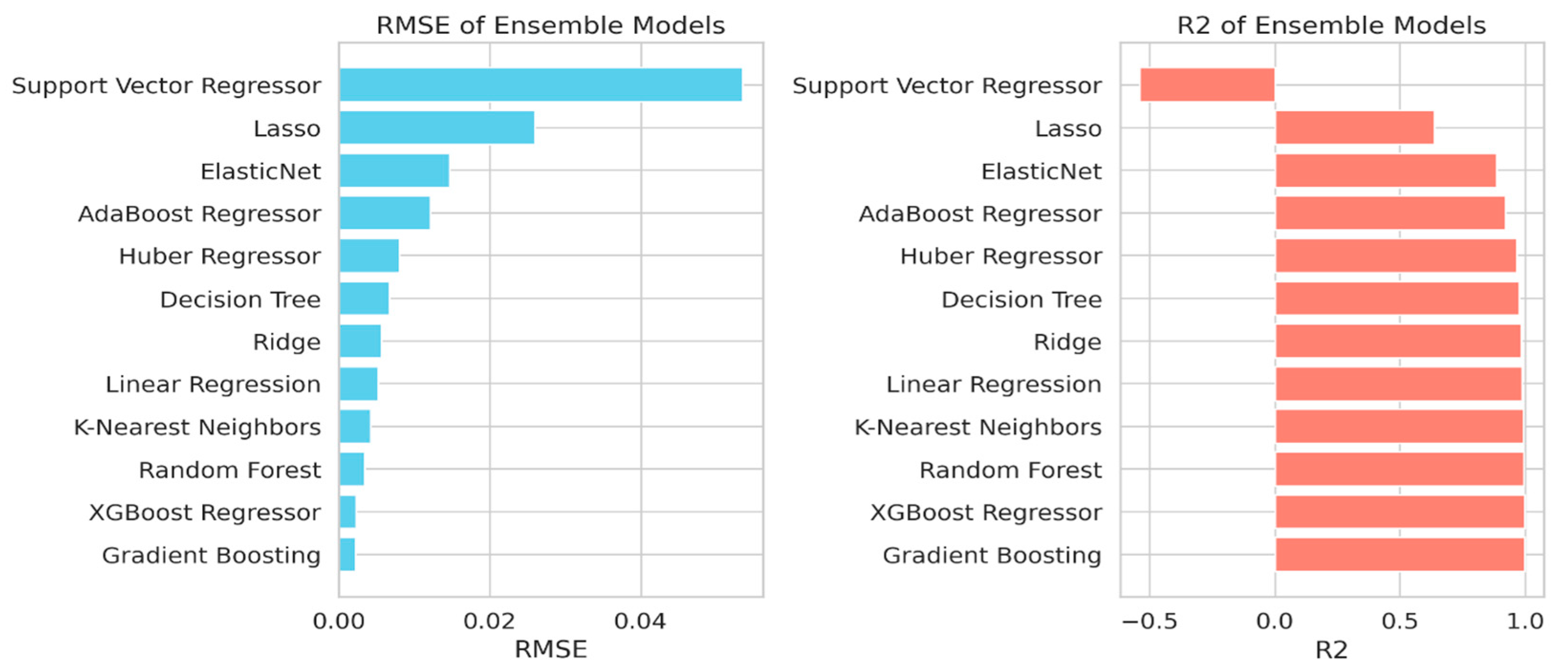Engproc 87 00037 g006