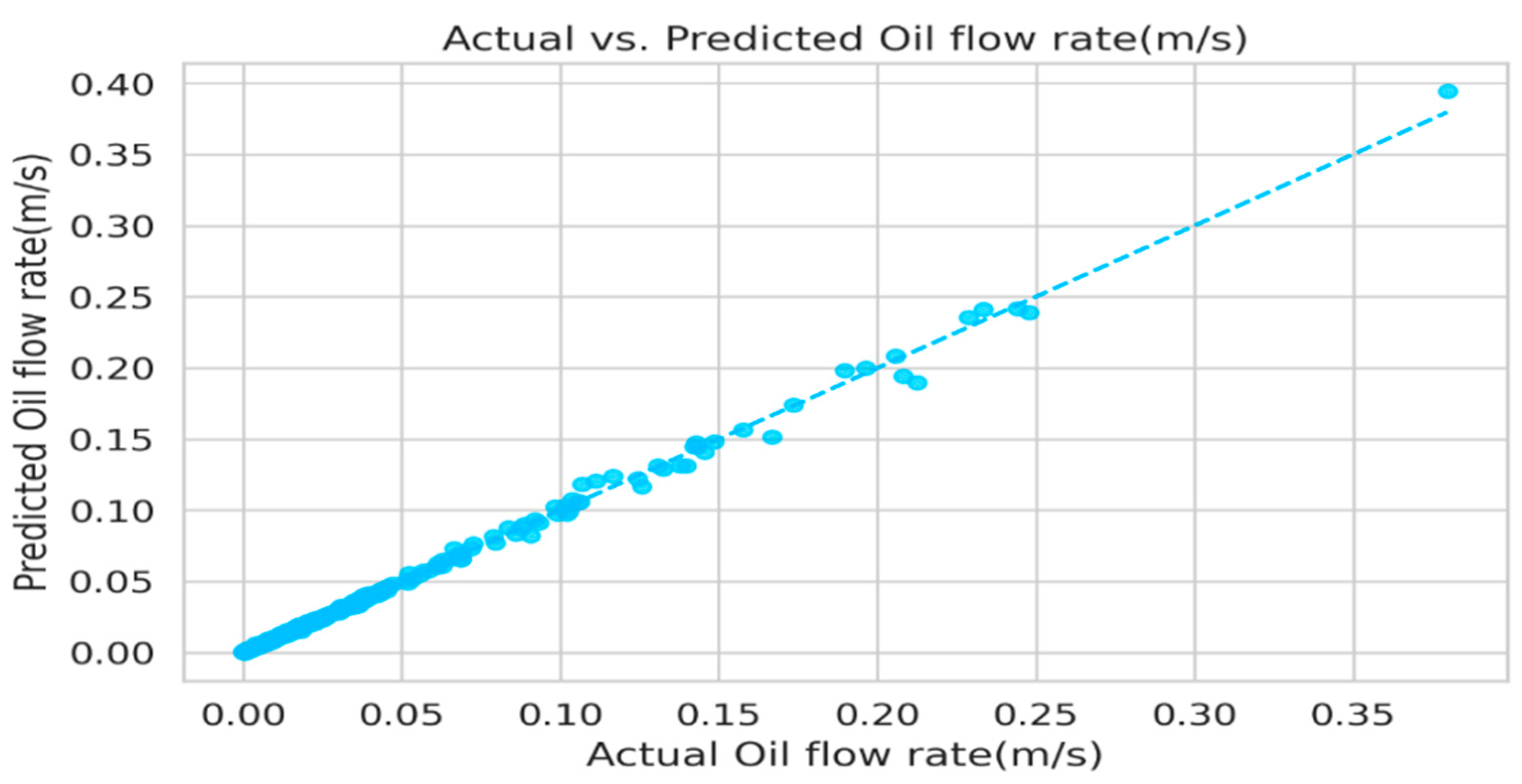 Engproc 87 00037 g007