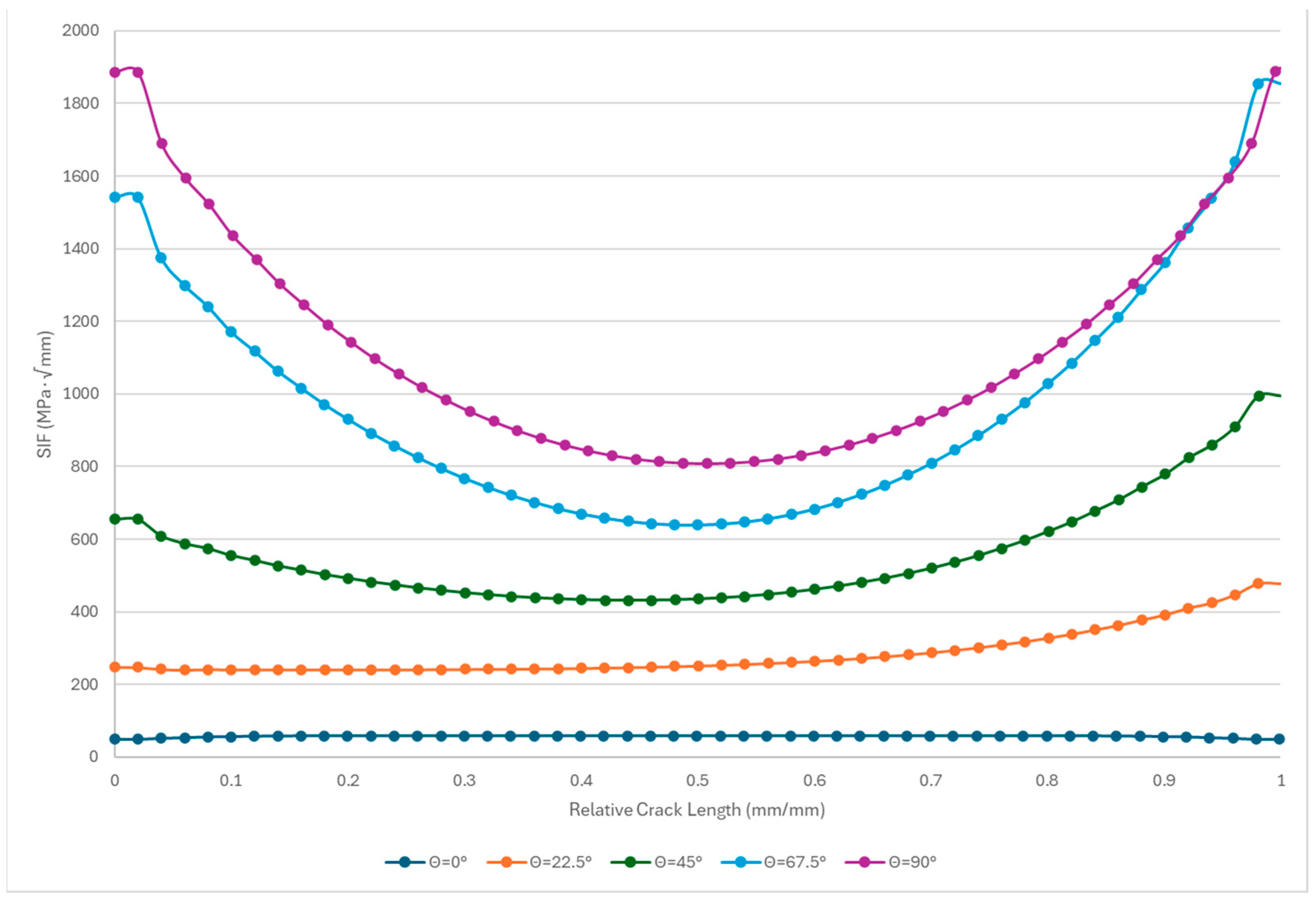 Engproc 87 00038 g003