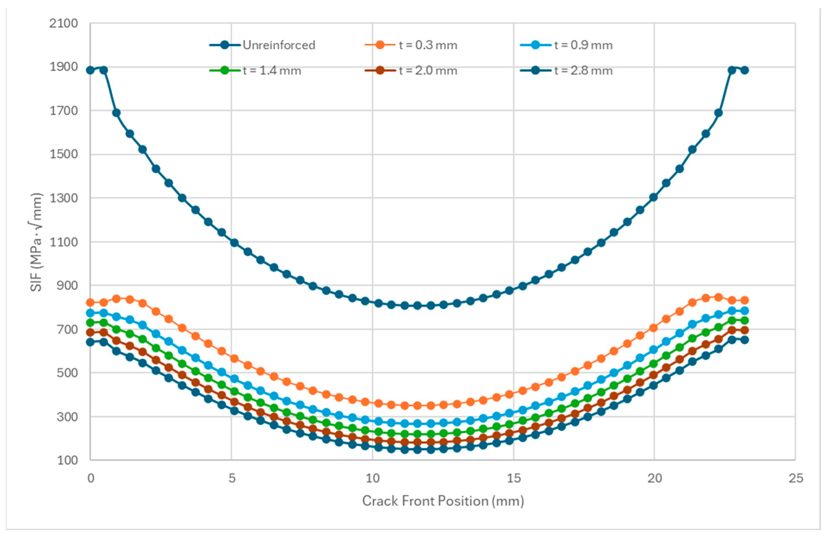 Engproc 87 00038 g005